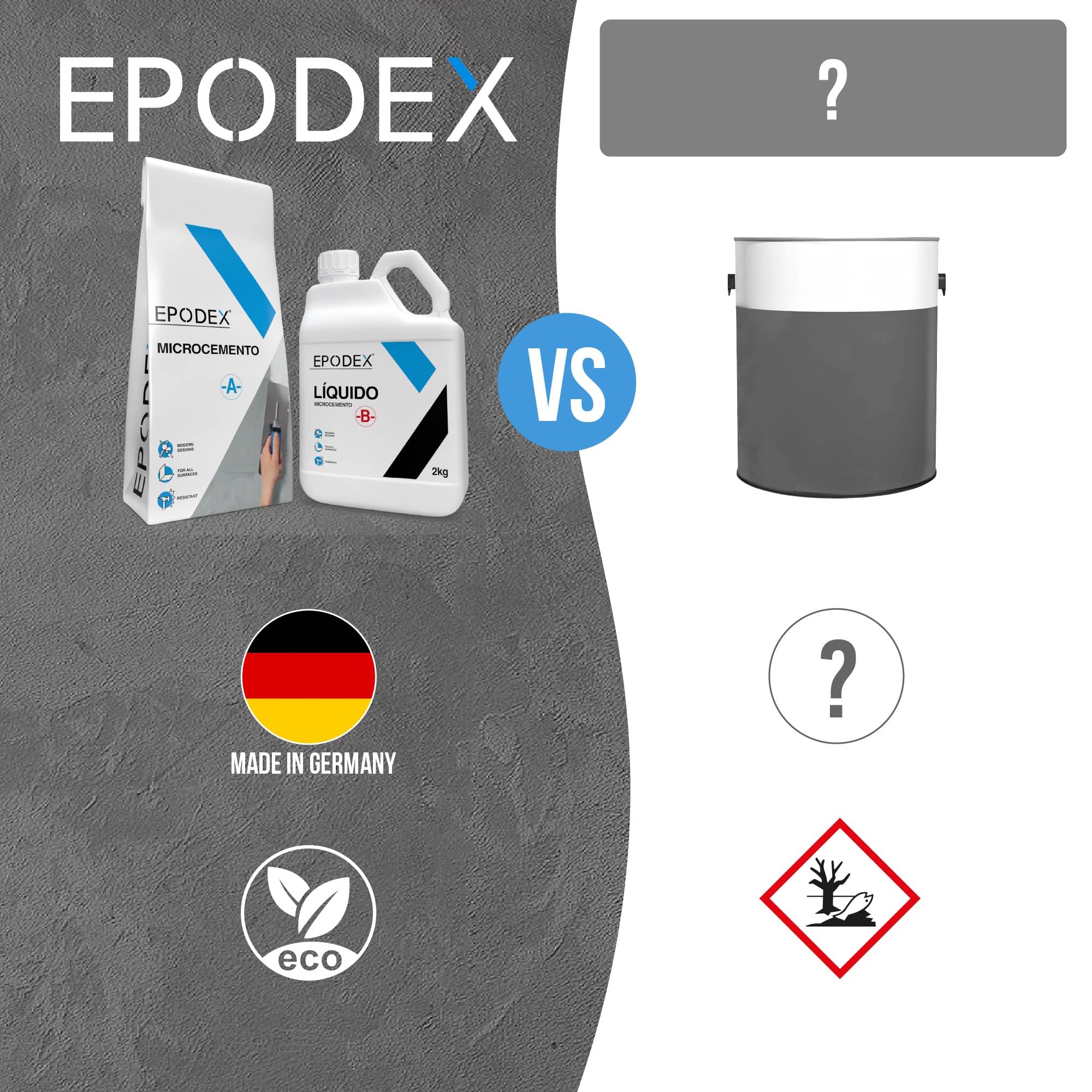 EPODEX Microcemento Set para Paredes - Mocca | Estuco Estructurado & Decorativo, Resina & Pigmentos, Para Azulejos, Madera, Hormigón, Interior & Exterior, 7 m² (2 manos)