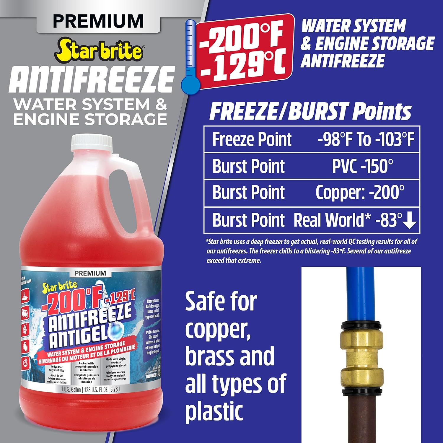 STAR BRITE Premium -200°F Antifreeze for RV, Marine & Water Systems, Propylene Glycol Formula with Corrosion Inhibitors, Ready-to-Use Cold Weather Protection