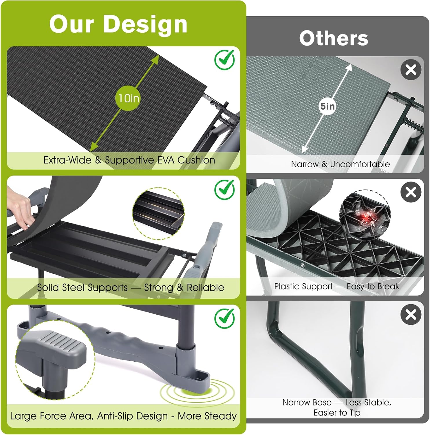 Garden Kneeler and Seat with Umbrella, 2-in-1 Foldable Gardening Stool with Adjustable Bracket, Detachable Tool Bags, Heavy Duty Kneeling Pad for Gardening (Black Orange)