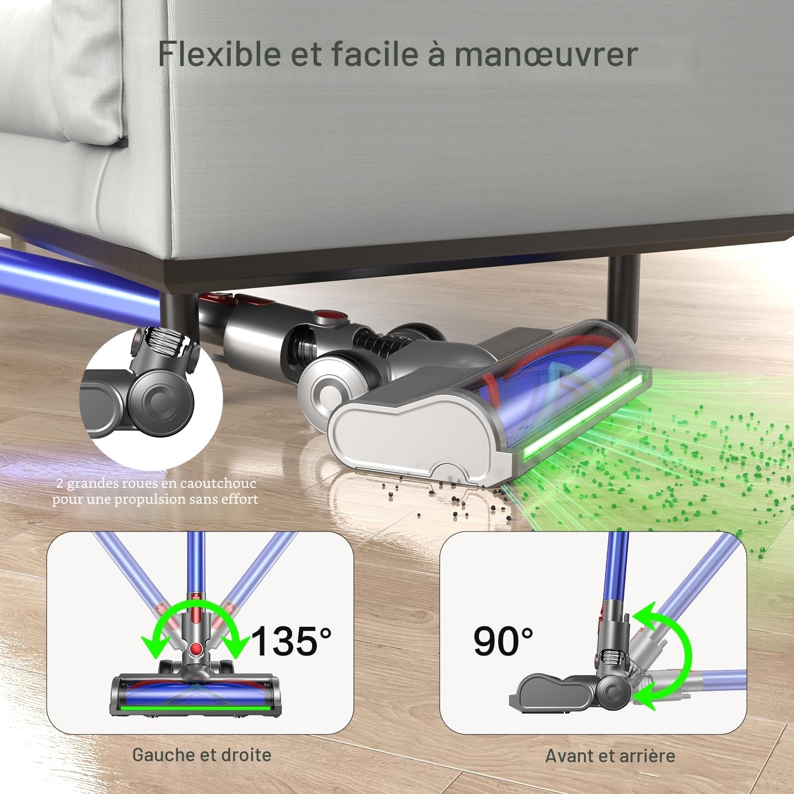 EVARY Pièces de Rechange pour brosses compatibles avec Dyson V7 V8 V10 V11 V15, Brosse de Sol, tête de Brosse remplaçable avec Accessoire à entraînement Direct, pour parquet, sols durs et Tapis