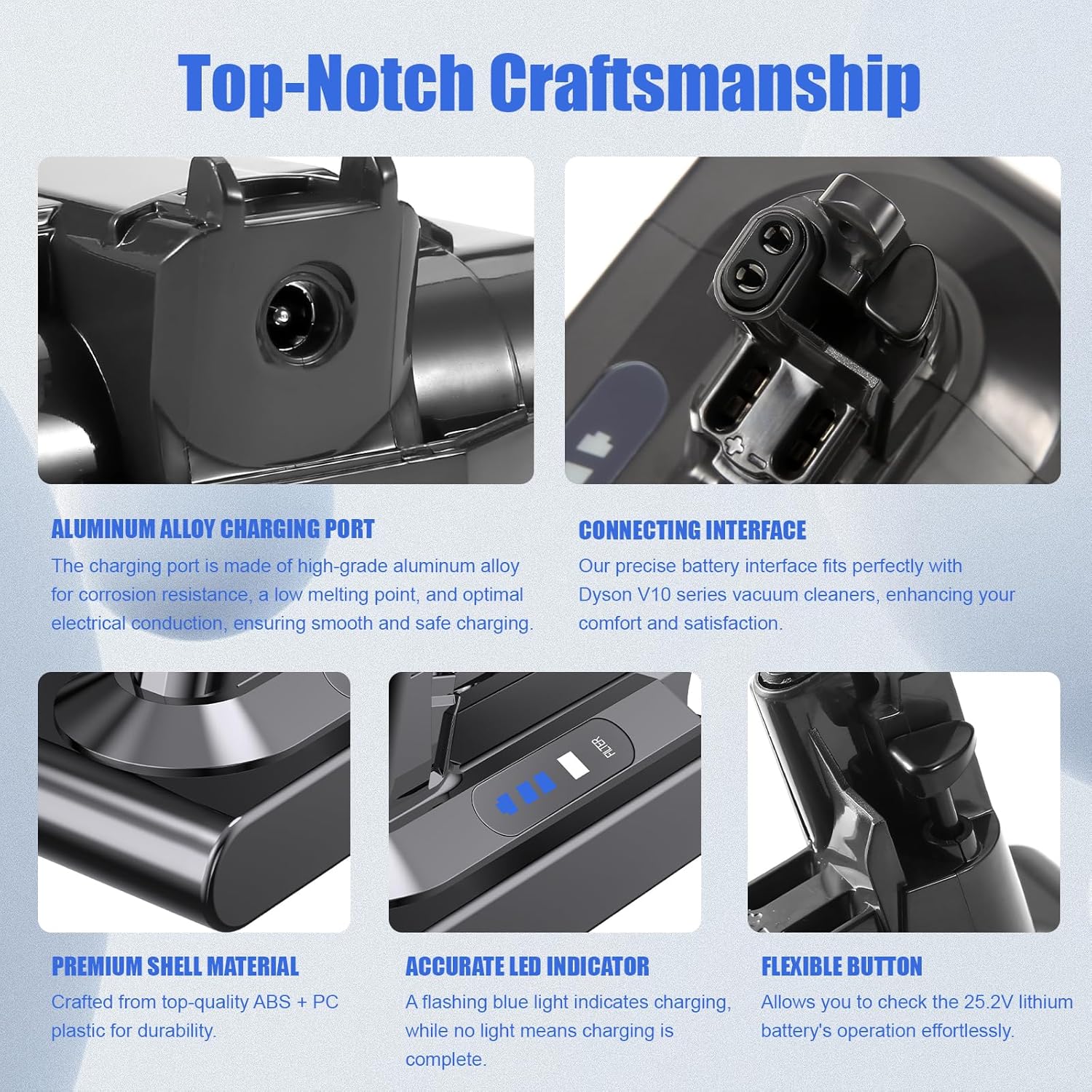 NYI V10 Replacement Battery Compatible with Dyson V10 Cyclone, Animal, Absolute, Motorhead, and More - 25.2V 75.6Wh Battery Pack with Essential Accessories (Not for V10 Digital Slim Fluffy)