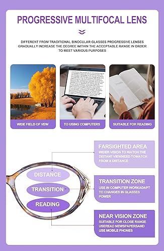 Miniatura 5 de OKH Anteojos de lectura para mujer, lentes de lectura progresivos multifocales, con bloqueo de luz azul, lentes de lectura multifocales de transición