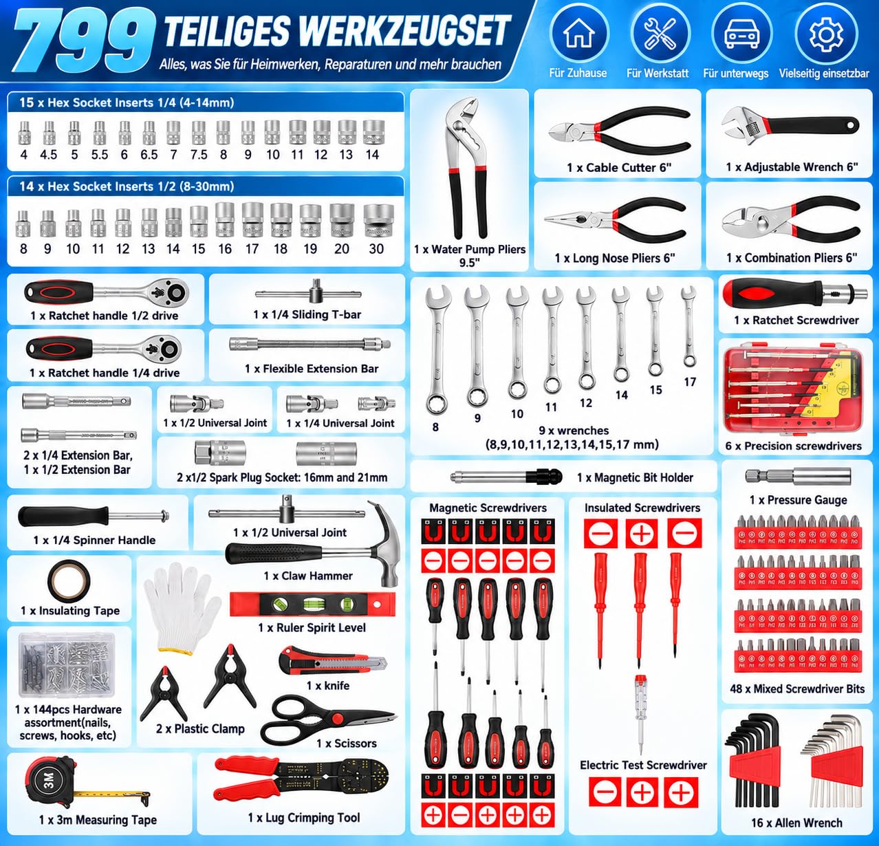 Werkzeugkoffer gefüllt Werkzeug-Set Aluminiumkoffer Rollkoffer Werkzeugkasten