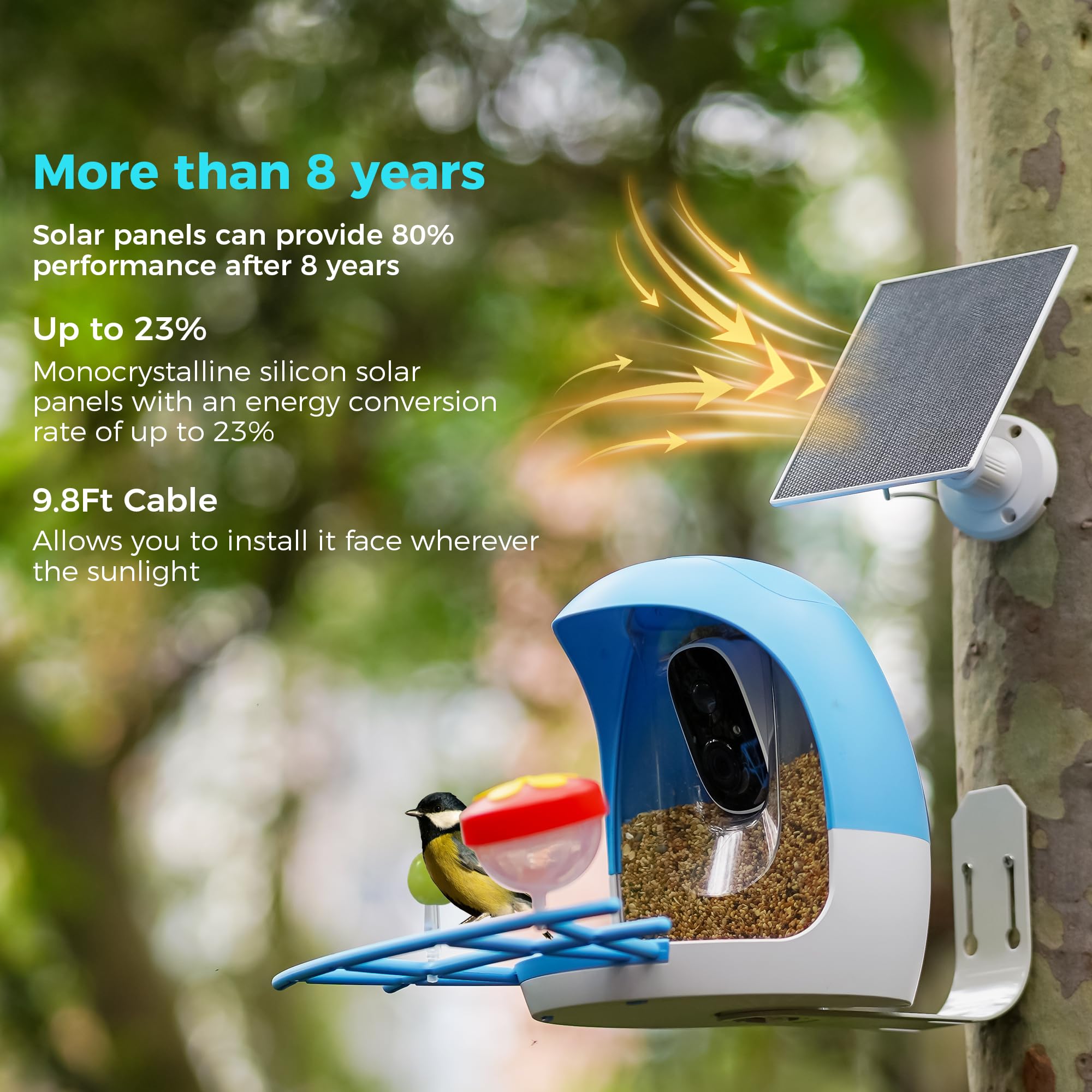Vicohome - Panel solar de 5 W 5 V para cámaras de seguridad, tasa de conversión de energía del 23 %, cable de 9.8 pies, compatible con interfaz tipo C y micro USB, resistente a la intemperie, soporte
