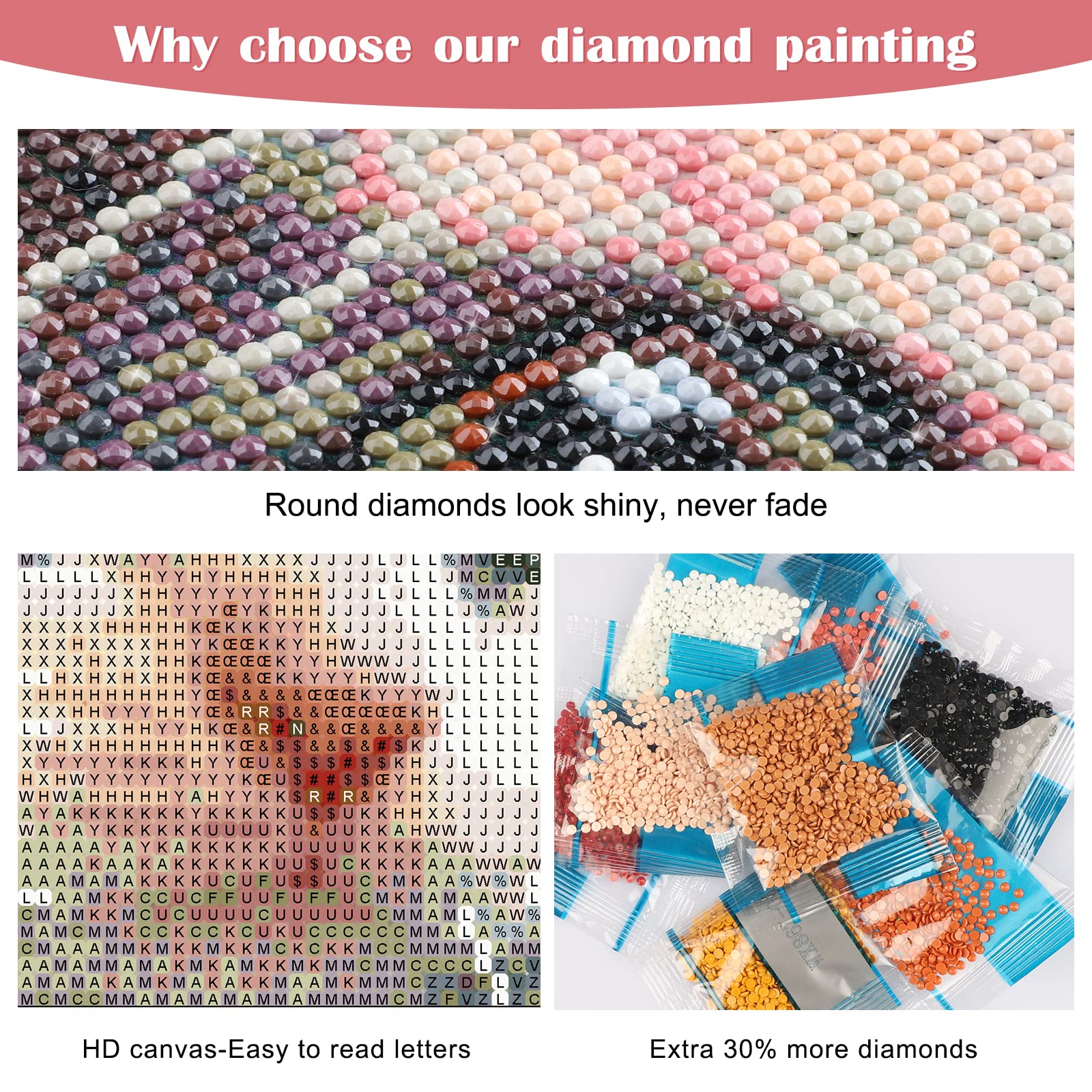 Pittura Diamante 5D Fai da Te Gatto Diamanti Quadrati Pieni Kit