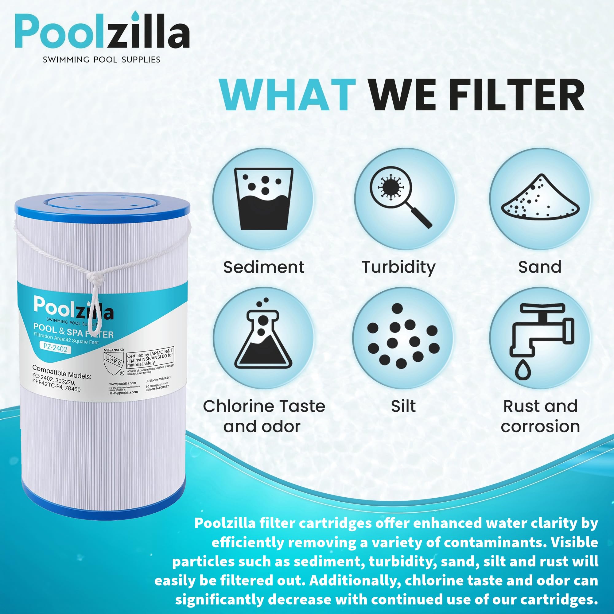 Poolzilla 2-pak zamienny wkład filtra SPA, FC-2402 do Watkins 303279, PFF42TC-P4, 78460, SD-01322