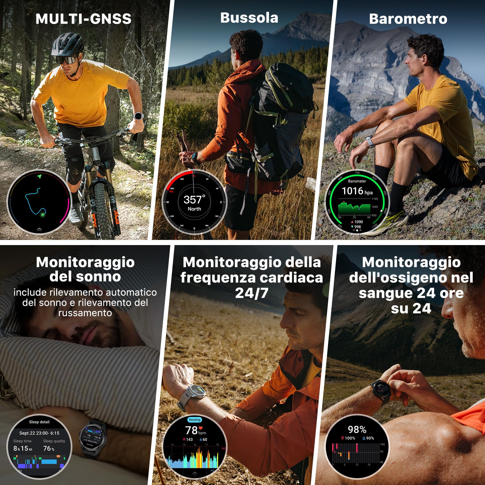 Ticwatch Atlas Smartwatch Android Wear OS 90 ore di batteria 110+ modalità di allenamento Mappa termica Rilevamento cadute Health Fitness Tracker 5ATM Bussola GPS Solo Android Compatibile Grigio