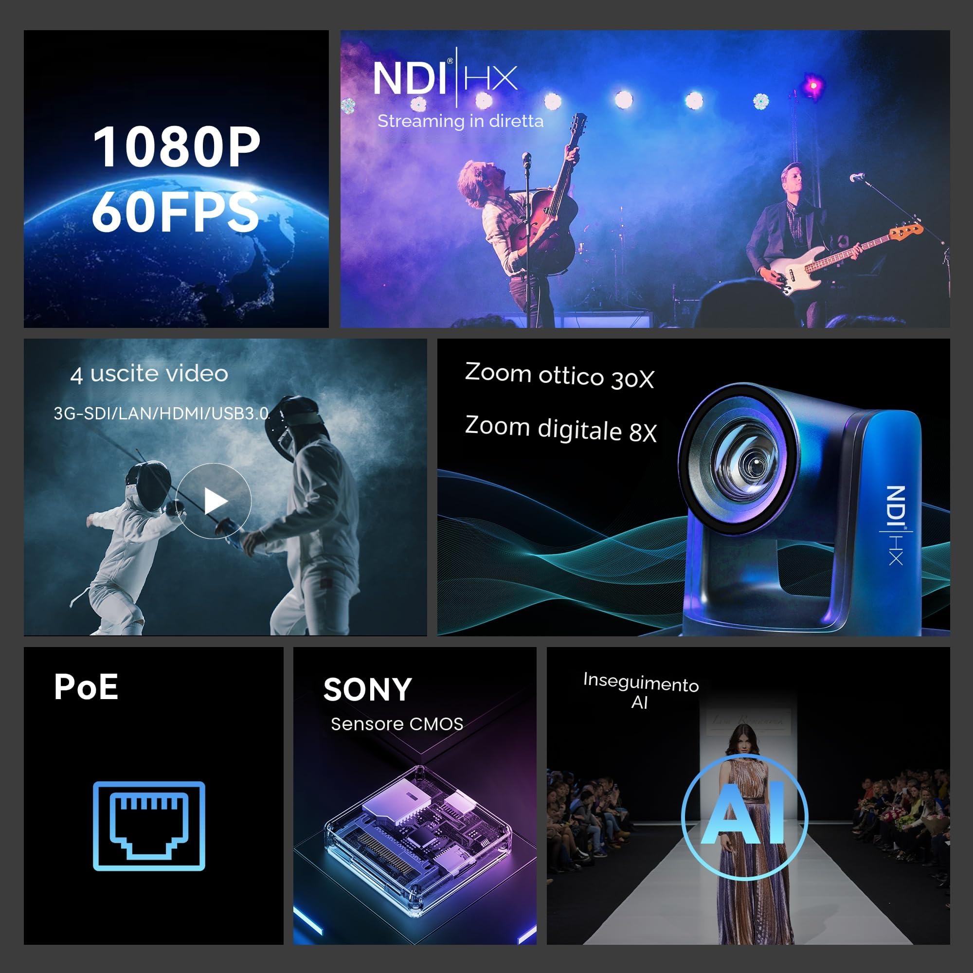 Tenveo Telecamera PTZ NDI Zoom Ottico 30X Digitale 8X SDI/HDMI/USB3.0/LAN PoE Telecamera IP per Streaming Live 1080P 60FPS Tracciamento Automatico AI per Chiesa Grandi Eventi Skype Zoom YouTube OBS