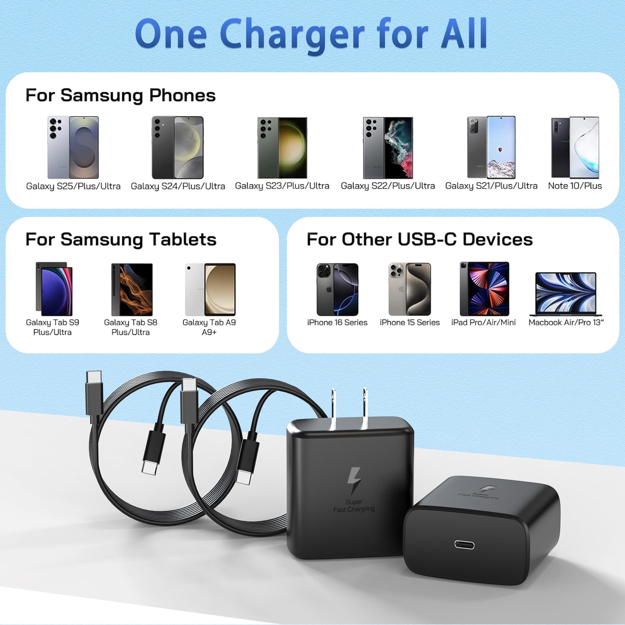 Cargador USB C de 45 W, Paquete de 2 Cargadores de teléfono Android de Carga rápida para Sam Sung Galaxy S24 Ultra/S24/S24+/S23 Ultra/S23/S23+/S22/S21/S20/Note10/20 Cable de Carga Tipo C