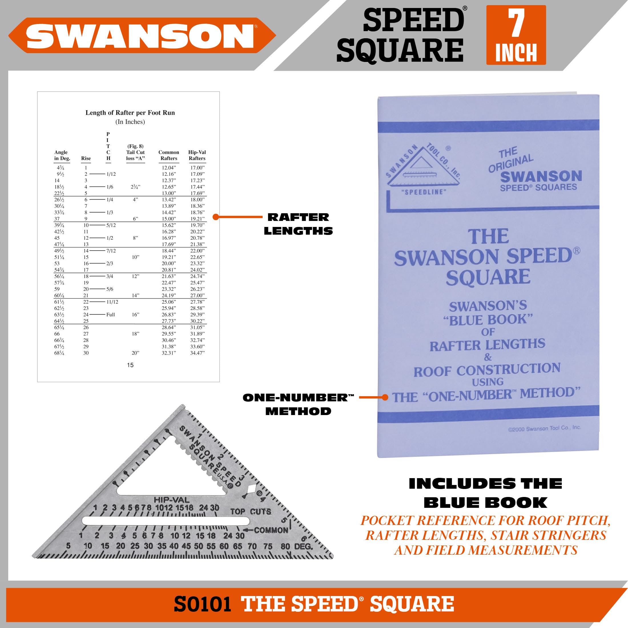 Swanson Speed® Square, 7 in. Aluminum Layout Square with Blue Book (S0101) — Amazon image 3