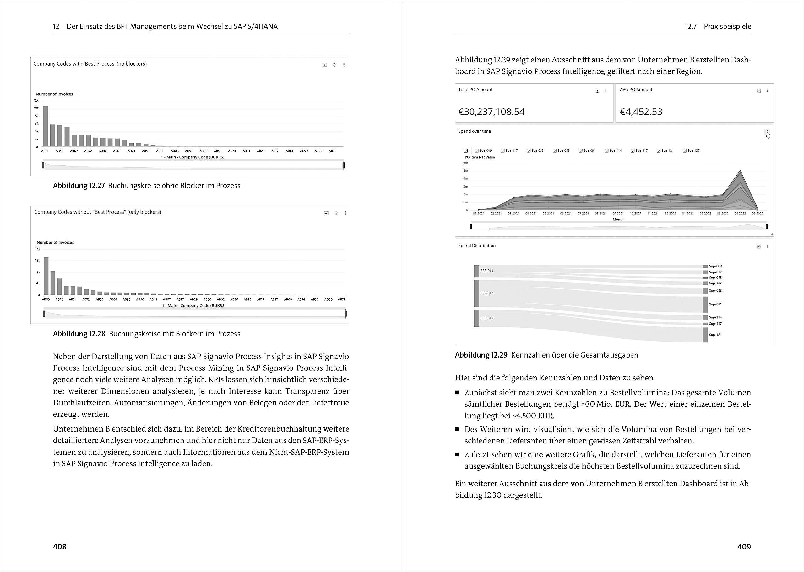 Business Process Transformation mit SAP Signavio: Das umfassende Handbuch zum BPT-Portfolio von SAP (SAP PRESS)