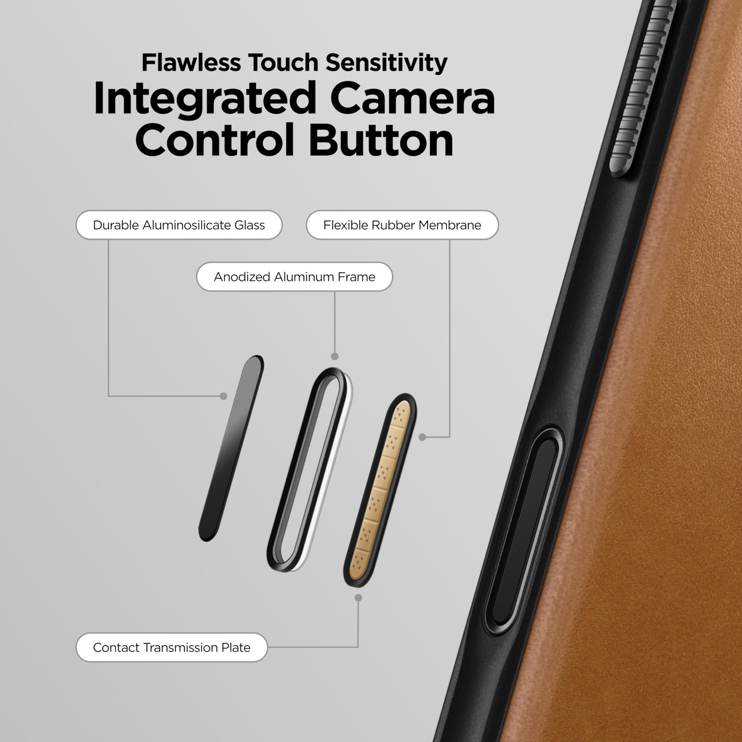 Amazon.co.jp: NOMAD モダンレザーケース イングリッシュタン iPhone