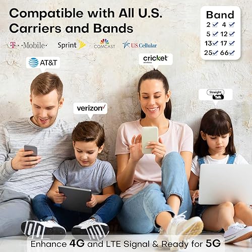 Miniatura 3 de HiBoost Amplificador de señal de teléfono celular para Verizon y AT&amp;T, amplificador de teléfono celular para cubierta del hogar de hasta 4000 pies