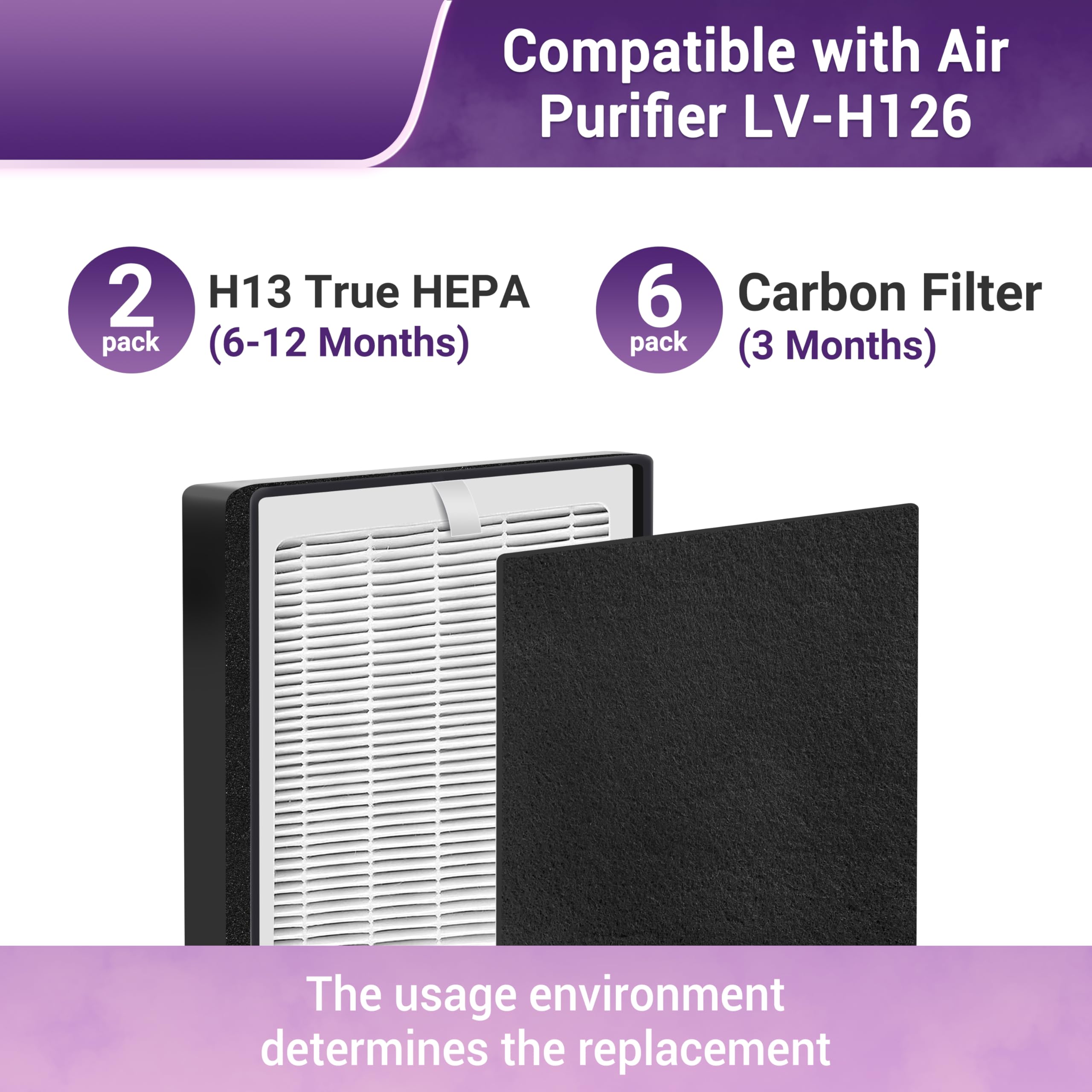 LV-H126 - Filtro de repuesto para purificador de aire LEVOIT LV-H126. 2 filtros HEPA (H13) verdaderos + 6 filtros de carbón activado. LV-H126-RF