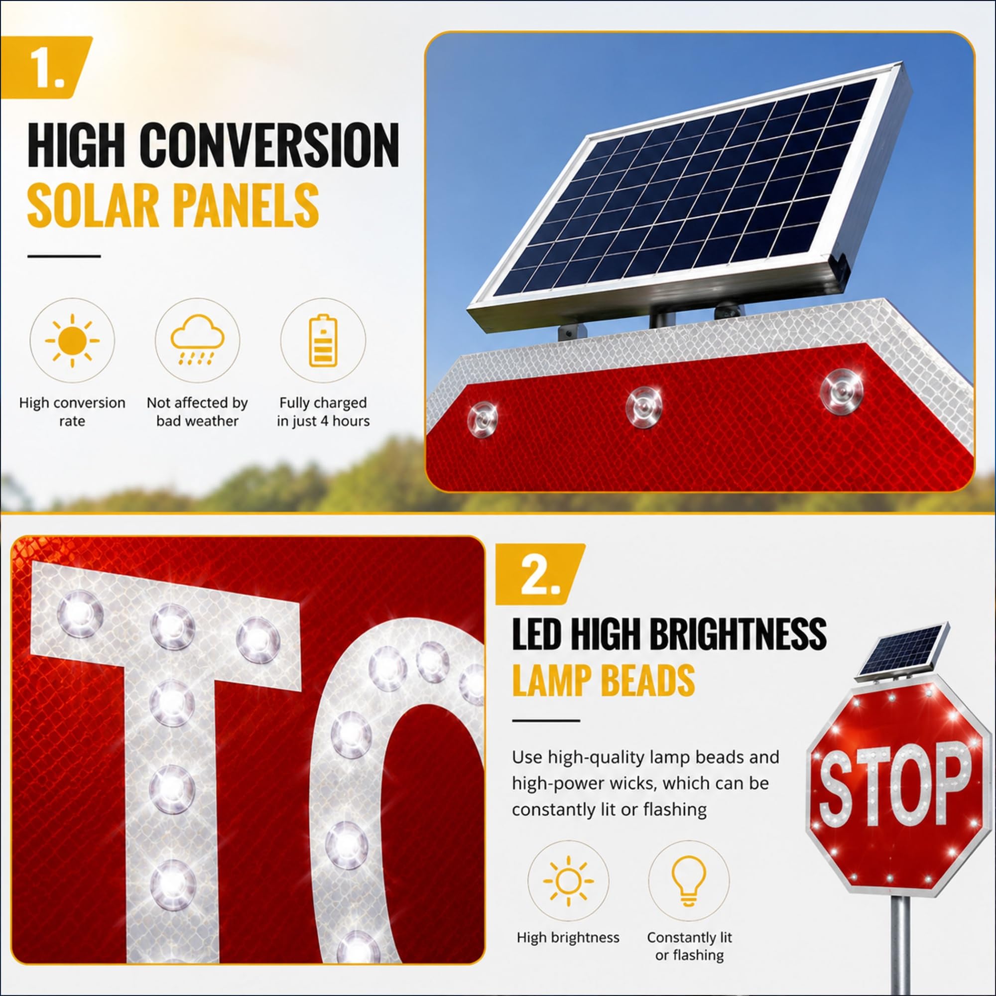 Señal Octogonal Intermitente con LED Solar, 76x76 cm Aluminio Resistente a la Oxidación, IP65 Impermeable para Pasos de Peatones y Entradas de Vehículos