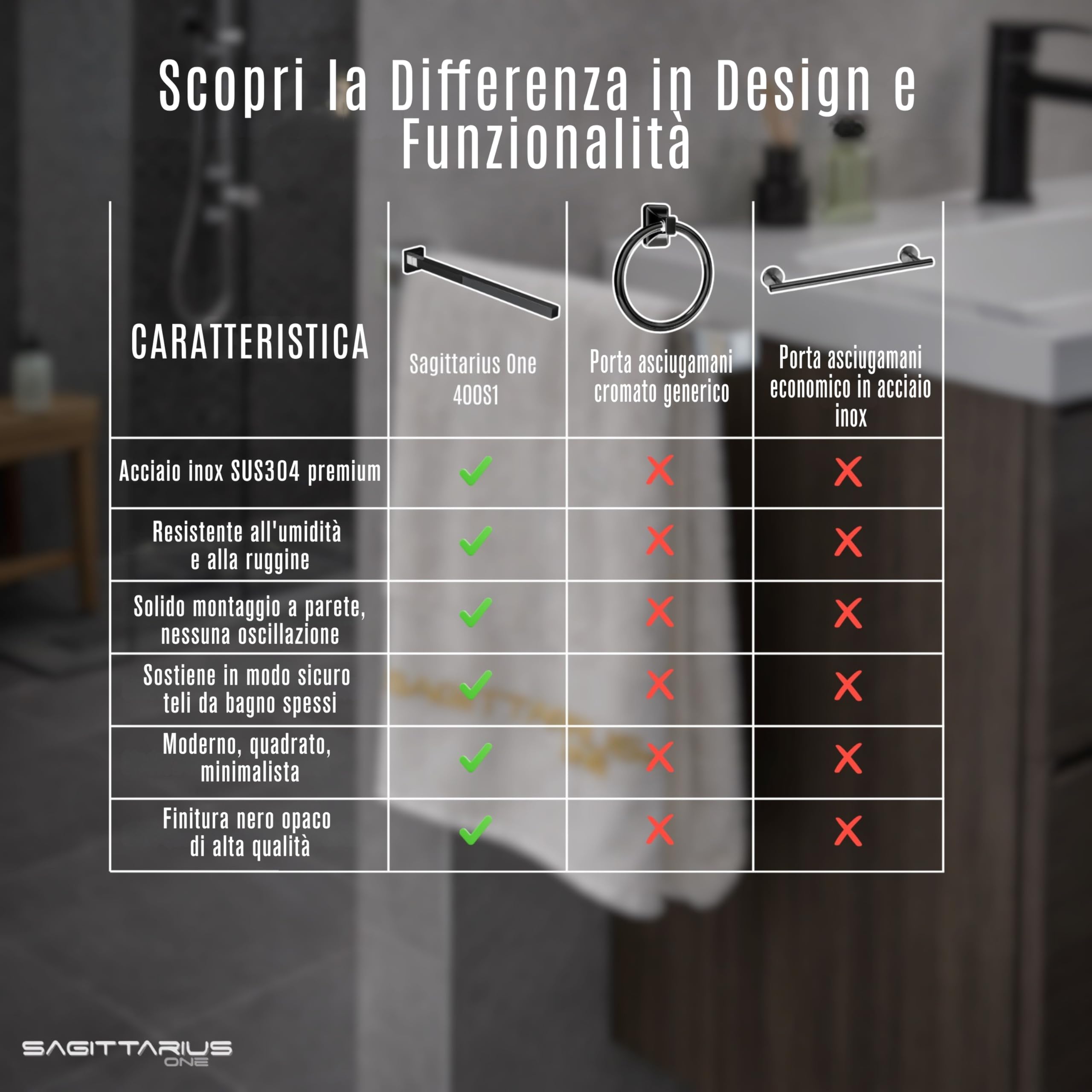 Porta Asciugamani Bagno Adesivo 400S1-B – Acciaio Inox SUS304, Moderno e Robusto, Barra Elegante – Nero Opaco