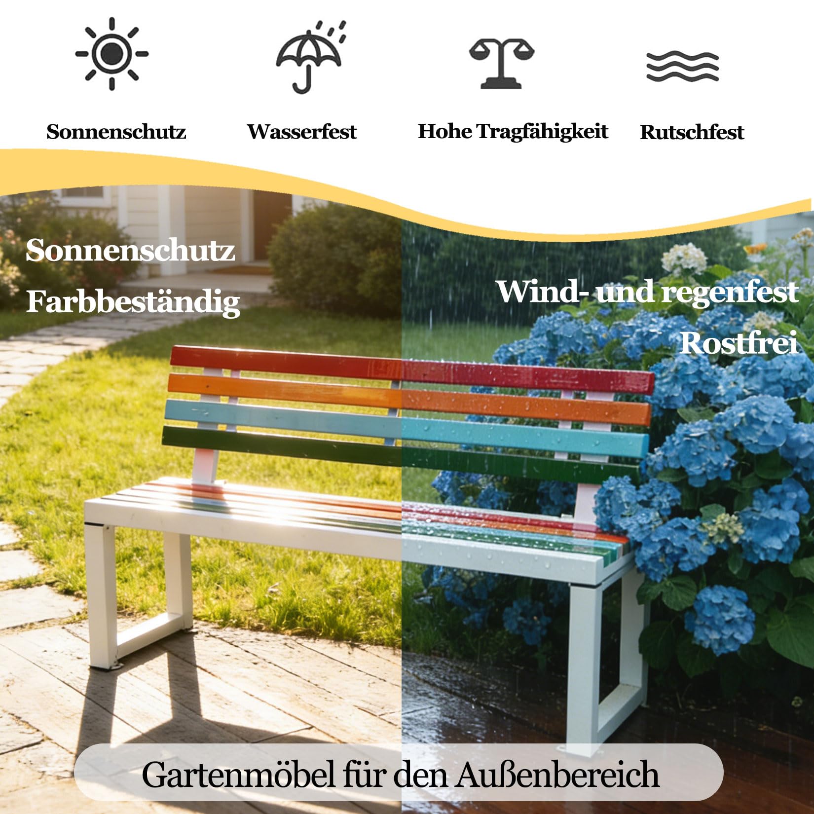 Gartenbank Wetterfest 2-3 Sitzer,Gartenbank metall,Parkbank bis 400kg belastbar,Sitzbank mit Lehne 2/3/4 Sitzer,Anglebige und Bequeme Sitzgelegenheit für Parks,Gärten und Veranden 120cm/4ft Schwarz