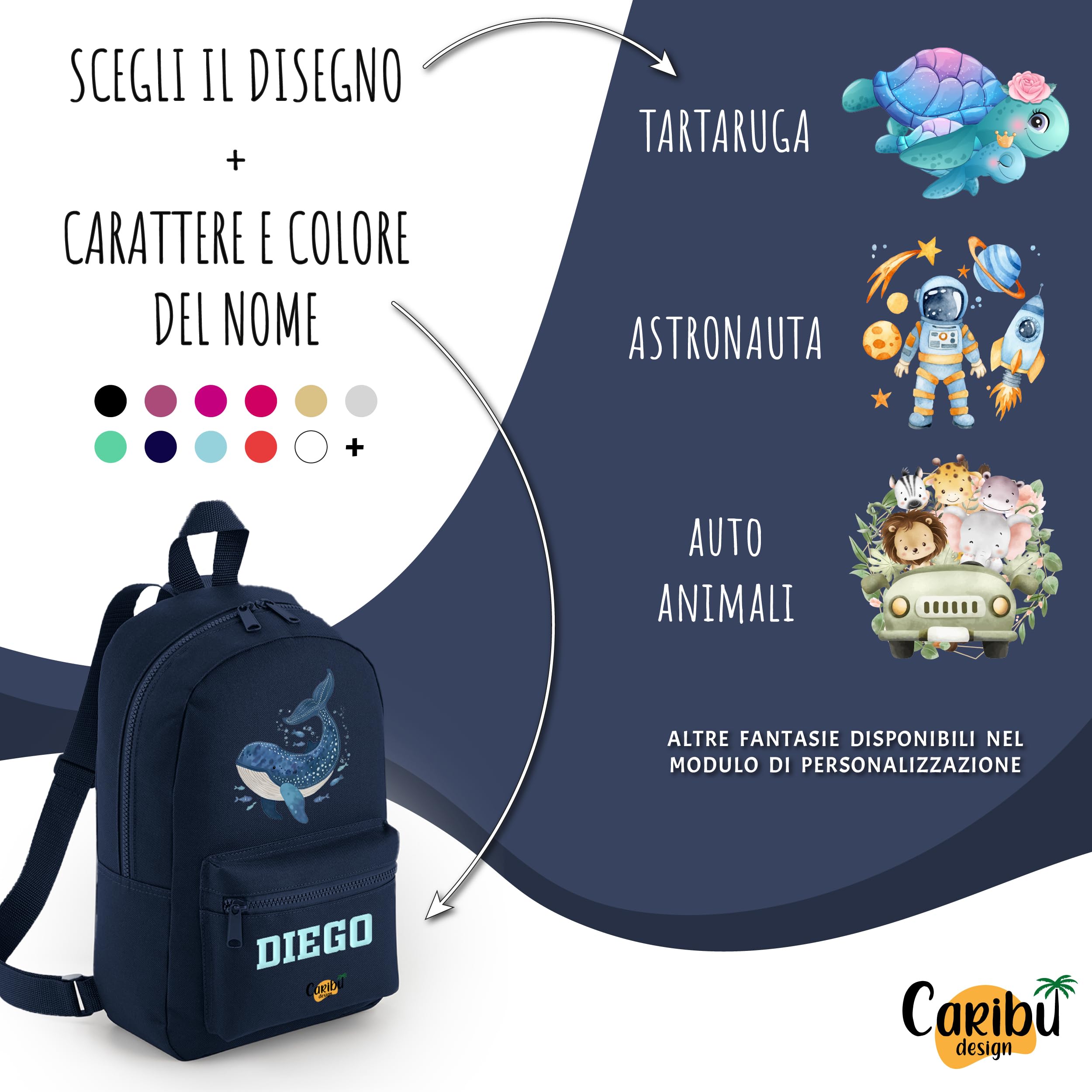 Zainetto Bambino/Bambina Personalizzato con Nome - Zaino Piccolo da Bimbo - Cartella Personalizzabile per Scuola Asilo Materna Sport Gite Viaggi 23 x 35 x 12 cm