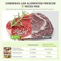 Aparat de vidat 4 în 1 Bonsenkitchen pentru uz casnic și profesional, cu 5 pungi incluse, alb 7