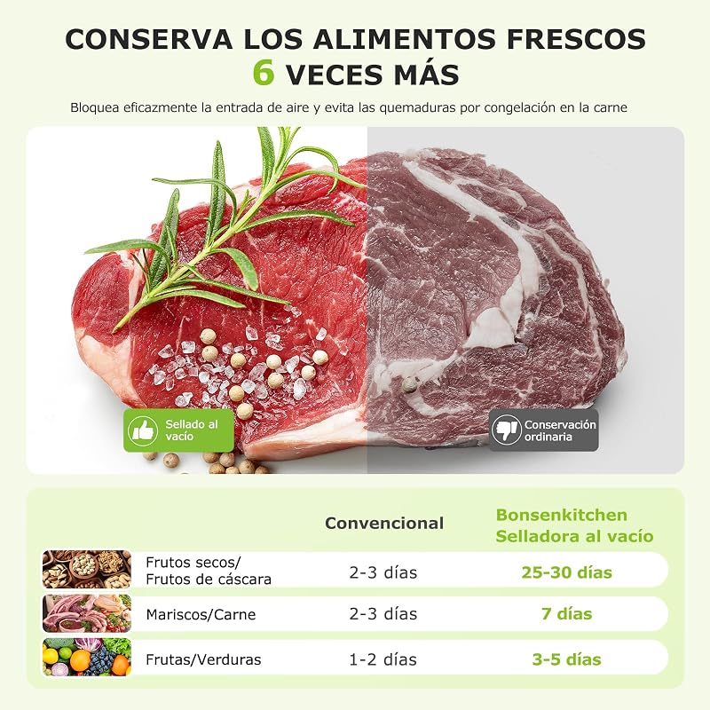 Aparat de vidat 4 în 1 Bonsenkitchen pentru uz casnic și profesional, cu 5 pungi incluse, alb
