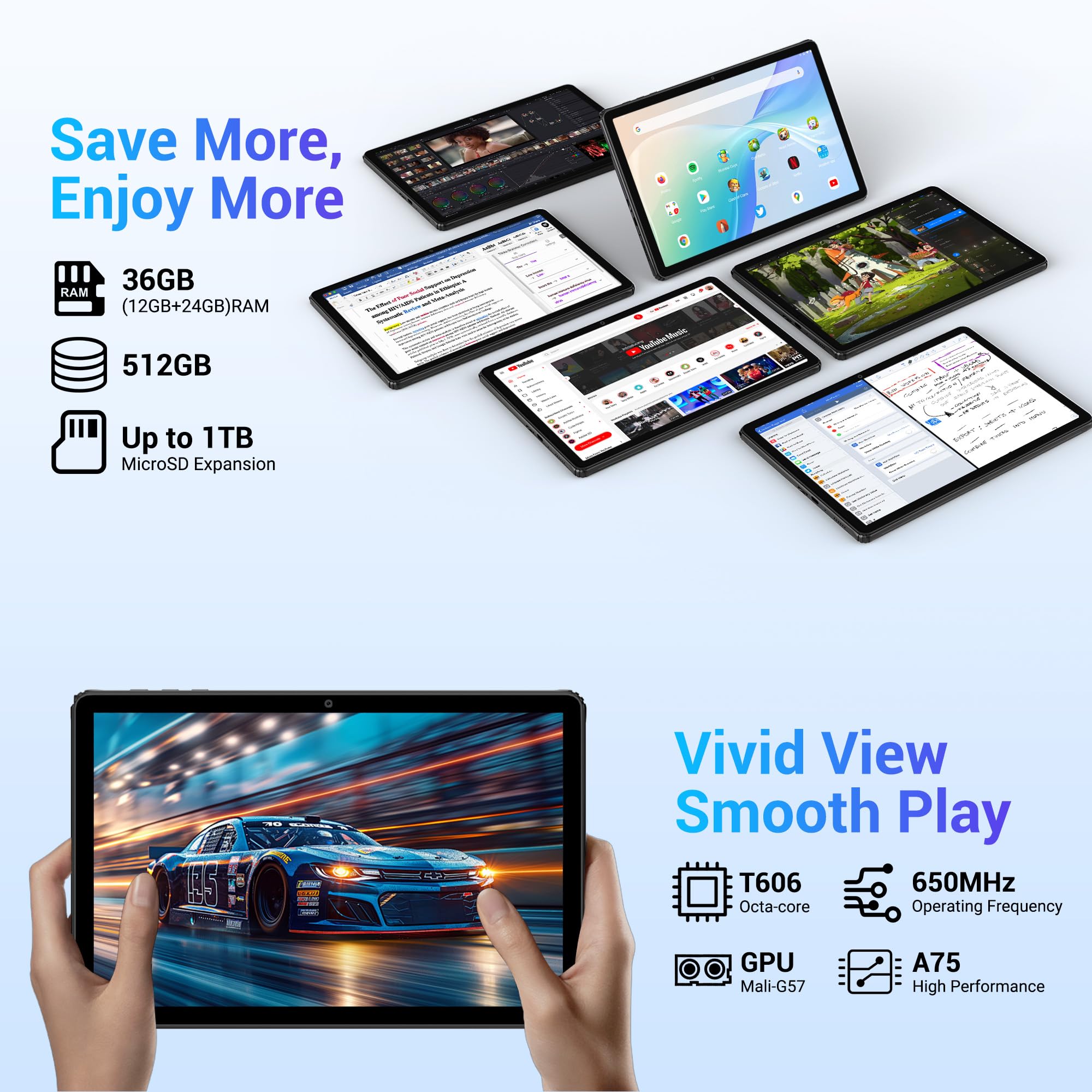 Android 16 Tablet 11 Zoll, 36GB RAM 512GB ROM/1TB TF, Dual SIM 4G LTE + 5G WiFi, 90Hz HD IPS Display, Octa Core, Widevine L1,WLAN, GPS, Tablets mit Tastatur/Hülle/Kopfhörer/Maus/Touch-Stift - 5