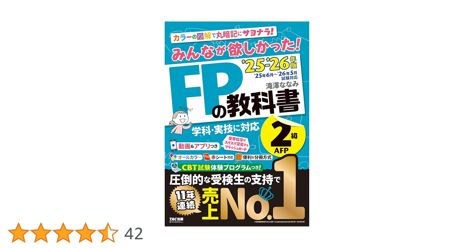 みんなが欲しかったＦＰ２級 独学道場DVD教材と問題集 みんなが欲しかった! FPの問題集 2級・AFP 2020-2021年 (みんな