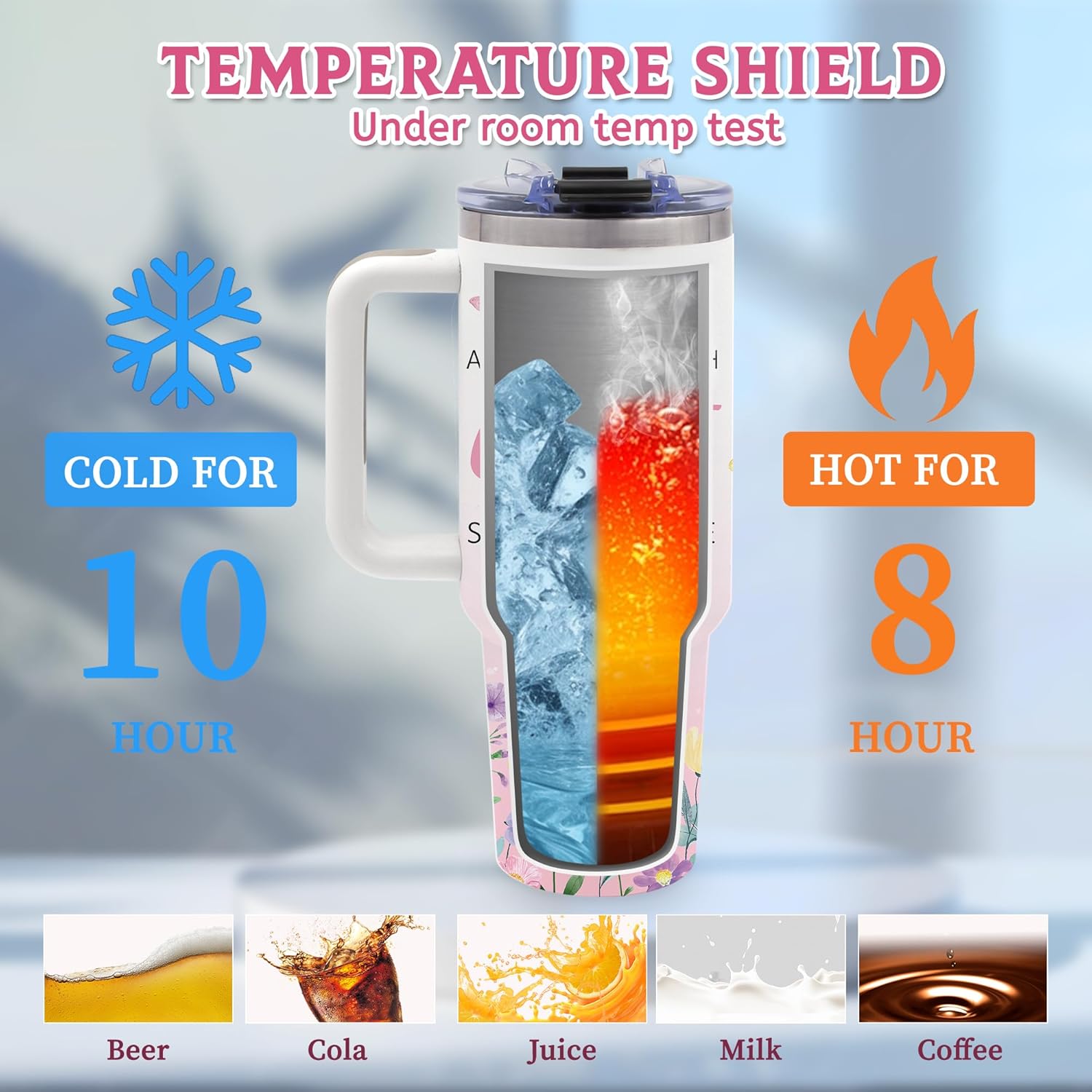 Christian Gifts for Women, 40oz Tumbler with Handle, Faith Gift for Wife, Encouragement Inspirational Gifts for Girls Friends, Christmas Birthday Gift for Mom, Daughter - Image 4