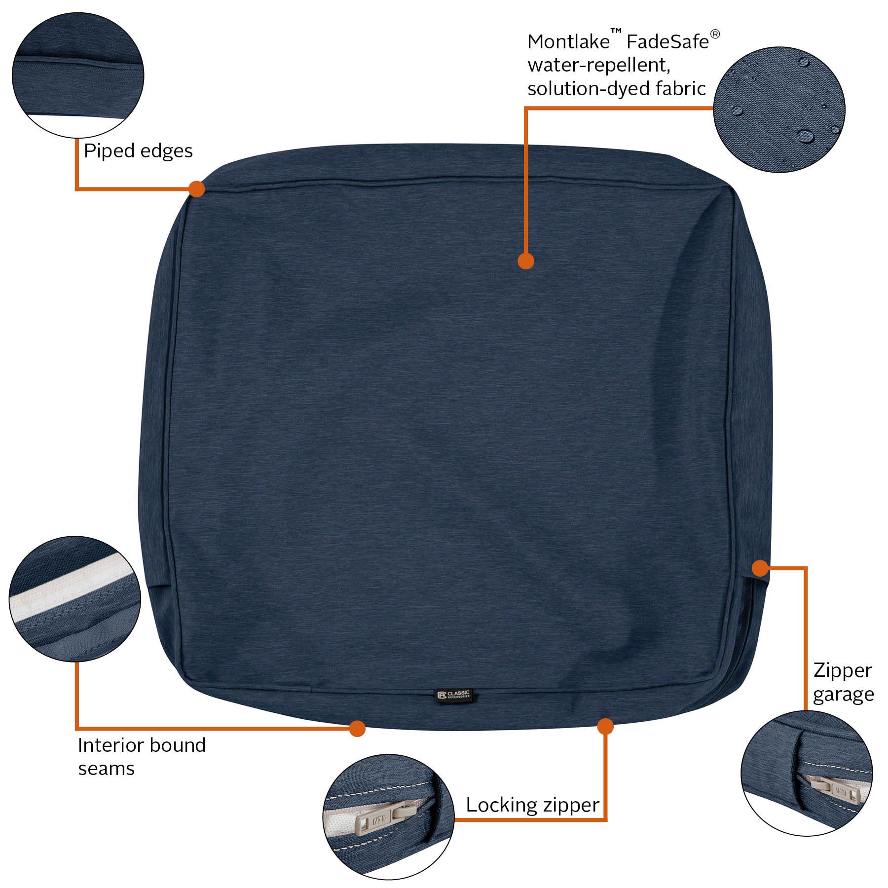 Classic Accessories Montlake Patio FadeSafe Back Cushion Slip Cover, Indigo 19Wx20Hx4T, Heather Indigo, 19"W x 20"H x 4"Thick - Image 4