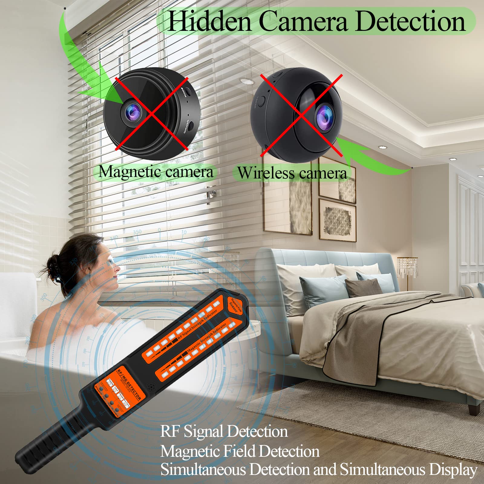 Wanzen Detektor, Kamera Finder & GPS Tracker Finder, RF Scanner mit Magneterkennung, 4-in-1 Gerät für Auto, Hotel, Büro, Zuhause und Reisen, Tragbar & Wiederaufladbar