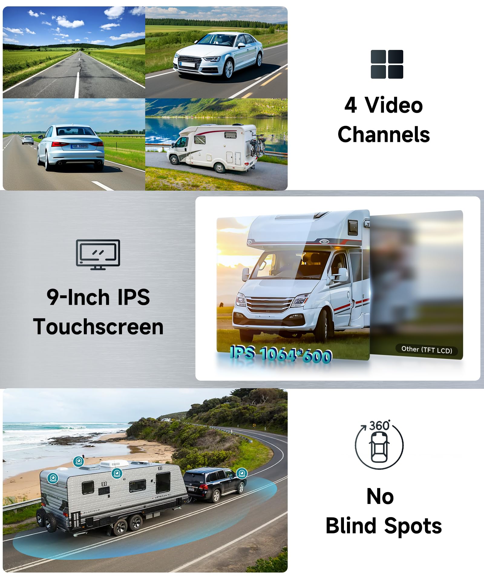 VECHTEL Câble pour caméra de recul 4 avec écran IPS 9 Pouces,Aide au stationnement,caméra de recul 1080p avec 18 LED,Vision Nocturne/étanchéité IP68 pour SUV,Enregistrement vidéo en Boucle,12–24 V
