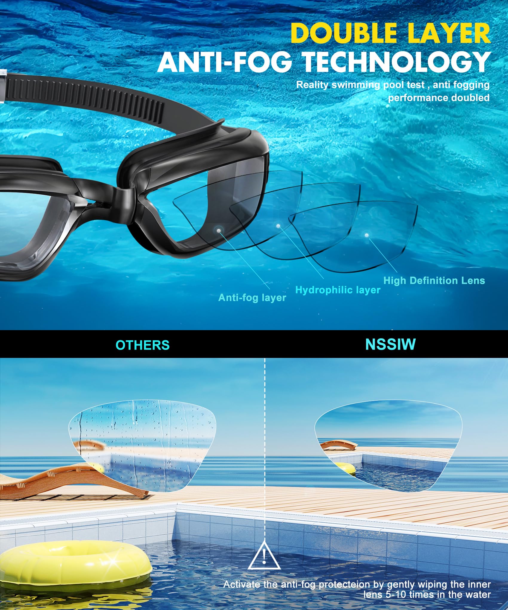 NSSIW Gafas de natación para adultos, para hombres y mujeres: antivaho, sin fugas y campo de visión ultra ancho, paquete de 3