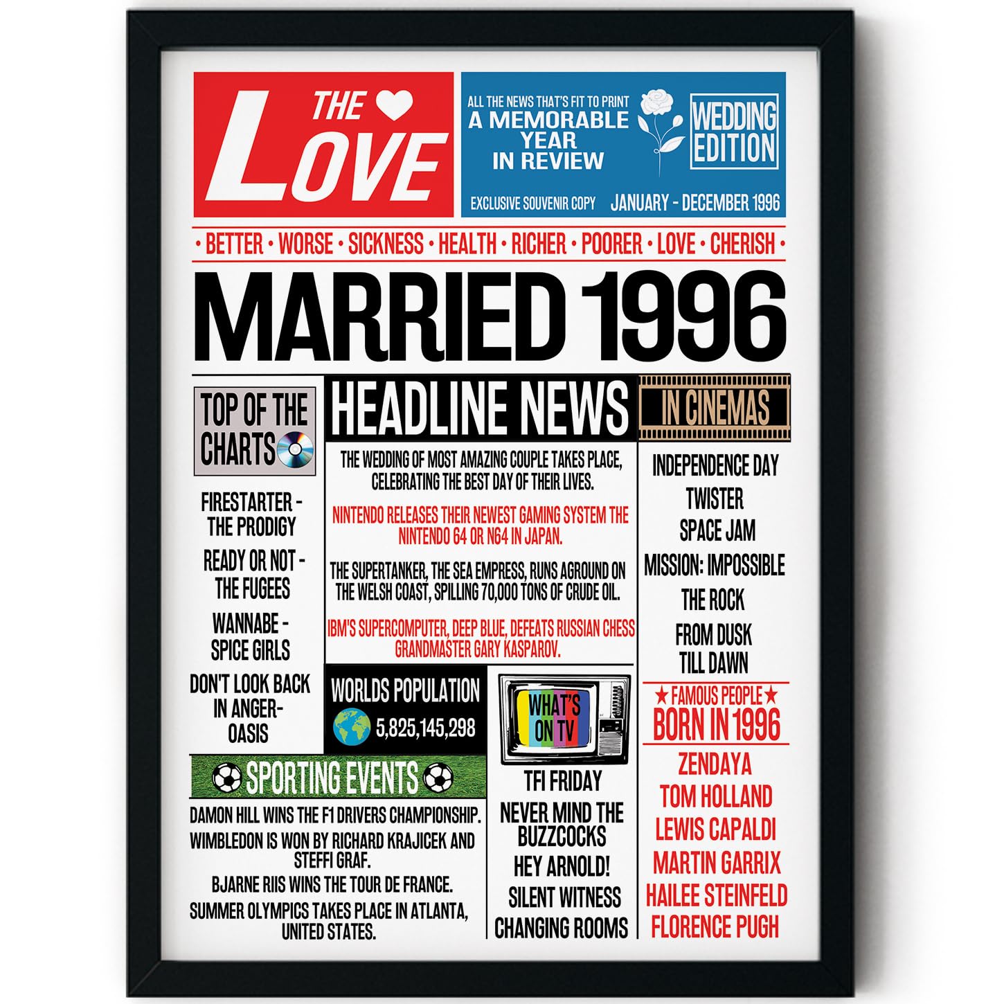 Stuff4 Men's 1996 30Th Anniversary Poster Framed - Married In Newspaper - Happy 30Th Wedding Anniversary For Wo Vintage Gifts Retro Back In 8X10 Inch Anniversaries Posters