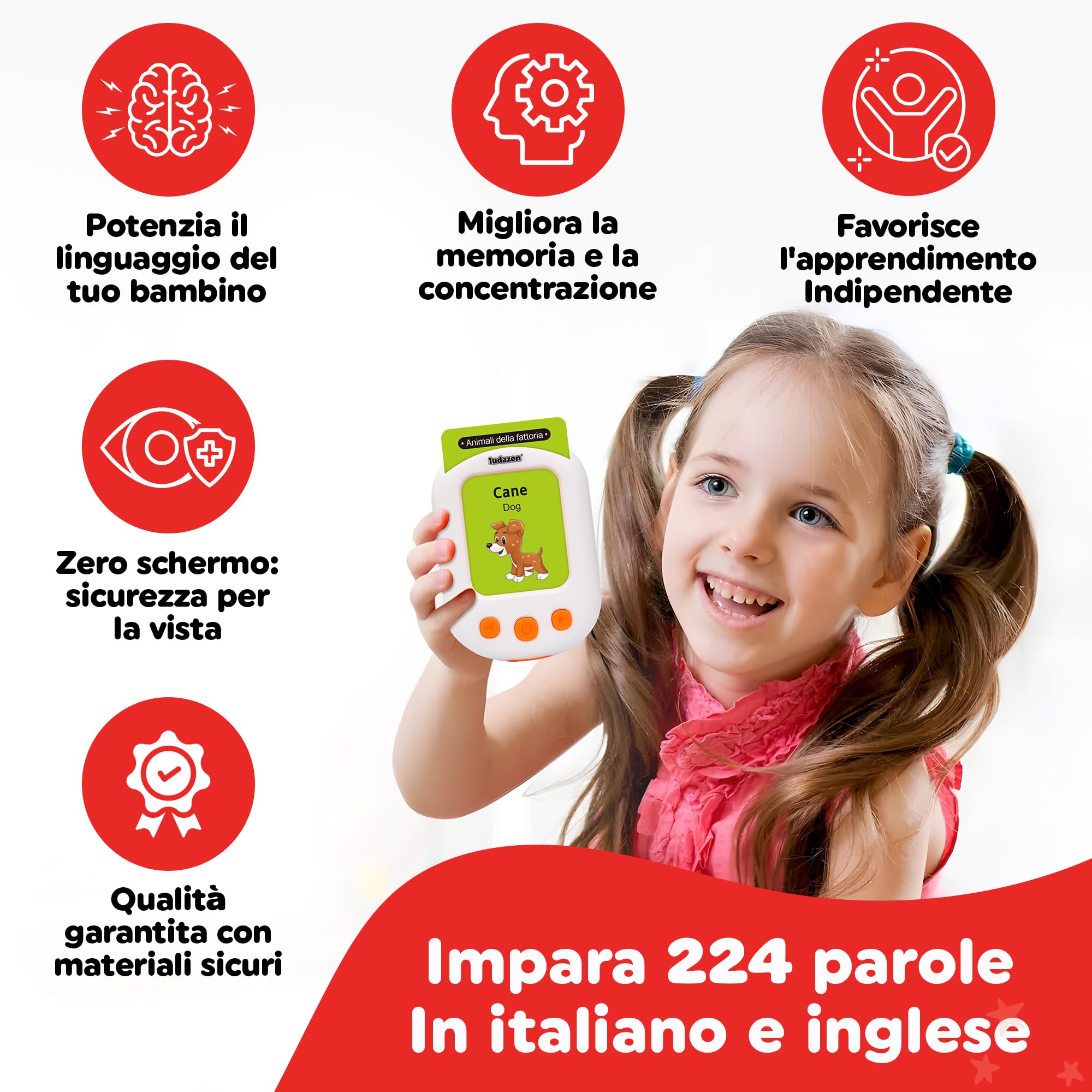 Carte Parlanti Montessori Italiano-Inglese, 224 Vocaboli e 18 Temi Educativi, Il Miglior Giocattolo per Imparare nuove parole in modo Divertente, Idea Regalo 2-6 Anni, Guarda il Video