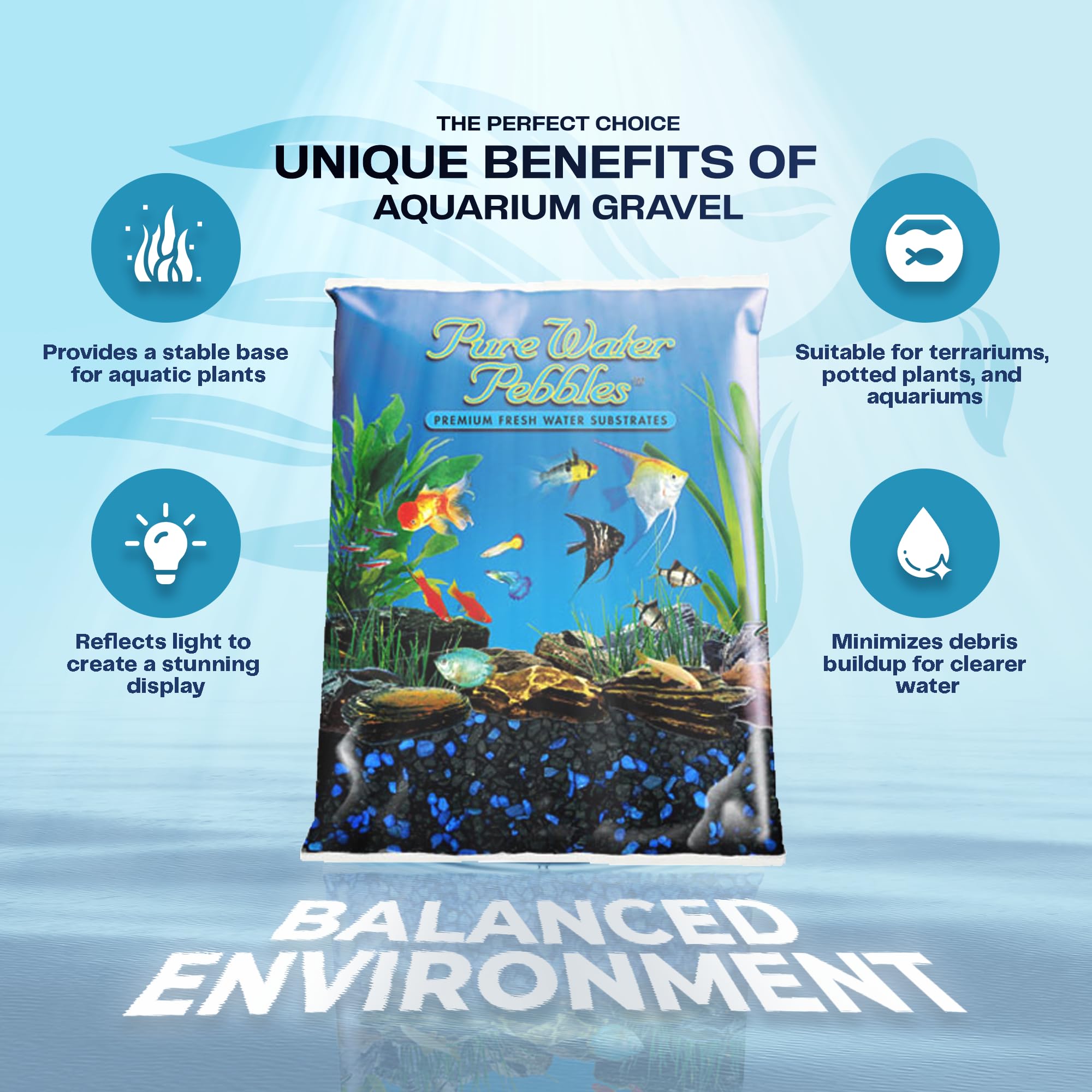 Pure Water Pebbles Gravier pour Aquarium, 2,3 kg, Midnight Glo