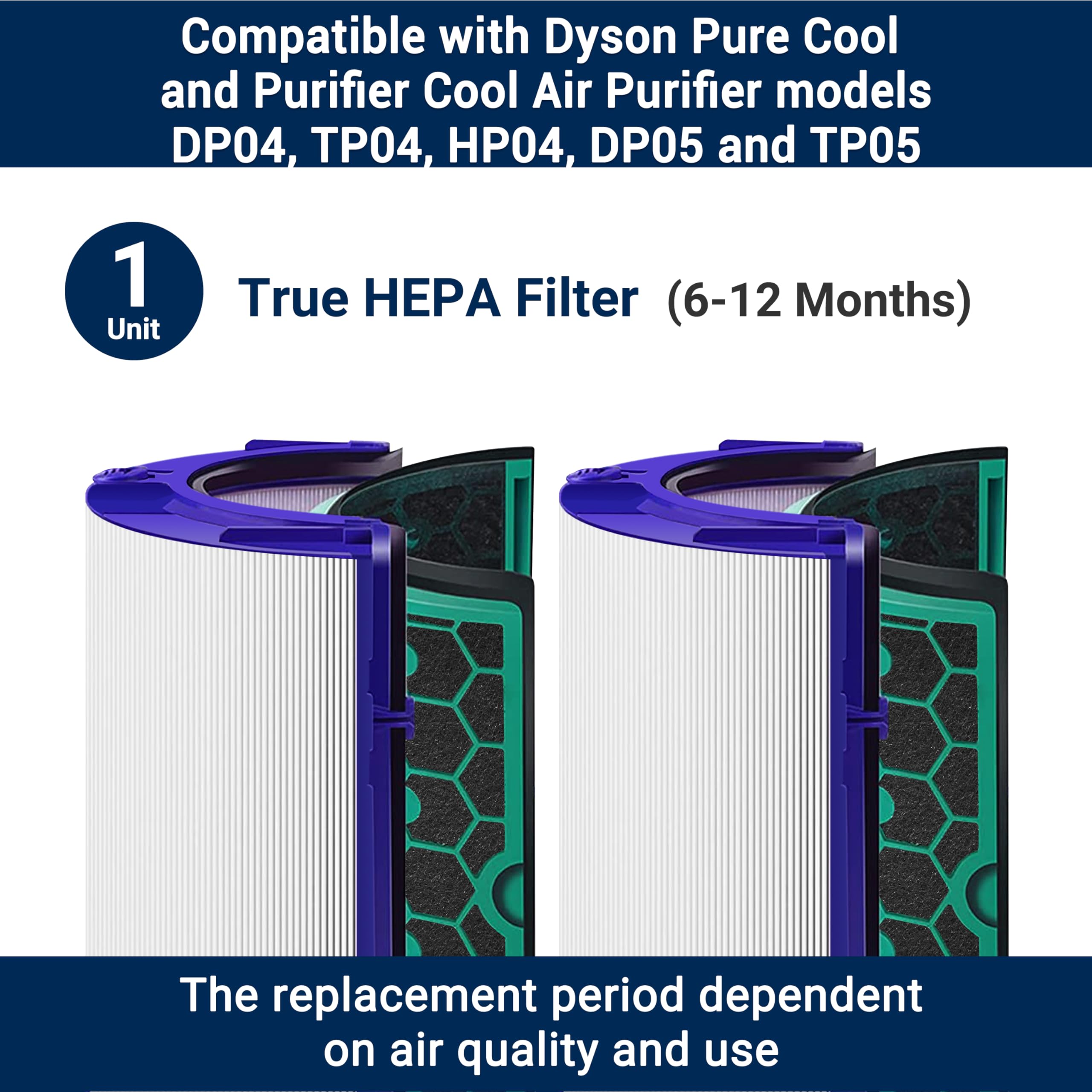TP04 HP04 DP04 Filtro di ricambio per Dyson Pure Cool e Purificatori di aria fredda HP04 TP04 DP04 TP05 DP05, parte # 968707-04, 968708-04 e 969048-01