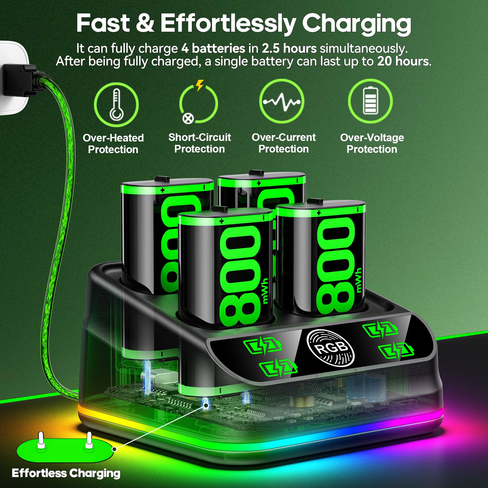 Xbox Ladestation mit 4x4800mWh Xbox Akku für Controller, Xbox Series X Controller Akku mit 9 LED Ladestation für Xbox One/One S/One X/Elite Controller, Xbox Rechargeable Battery