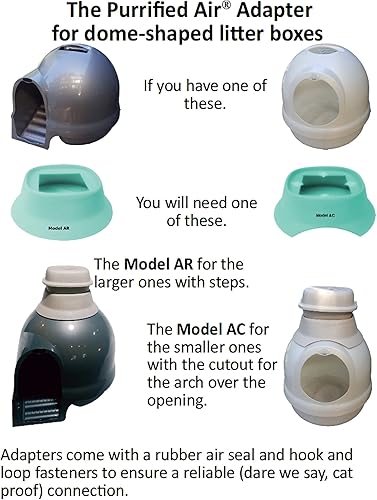 Vista 17 de Filtro de aire purificado para caja de arena de aire, para gatos, hurones y vehículos recreativos, diseñado para eliminar el olor y el polvo, medios