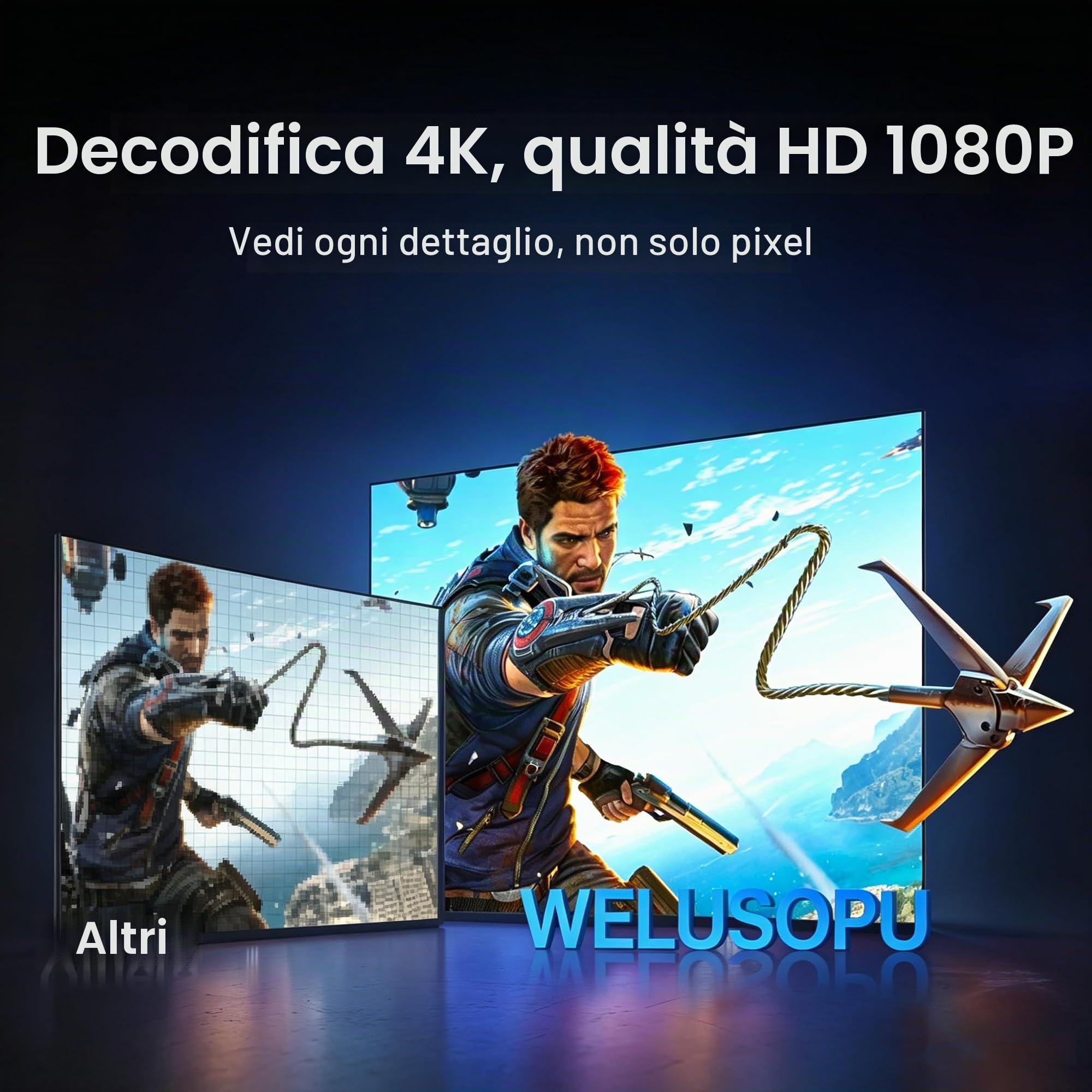 2026 HDMI Wireless 4K with Display OLED, 2.4/5G Trasmettitore e Ricevitore, Supporta 8TX a 1RX, 1080P@60Hz, WELUSOPU Plug & Play per Wireless Streaming Video Audio da Laptop/Box/PC a HDTV/Proiettore