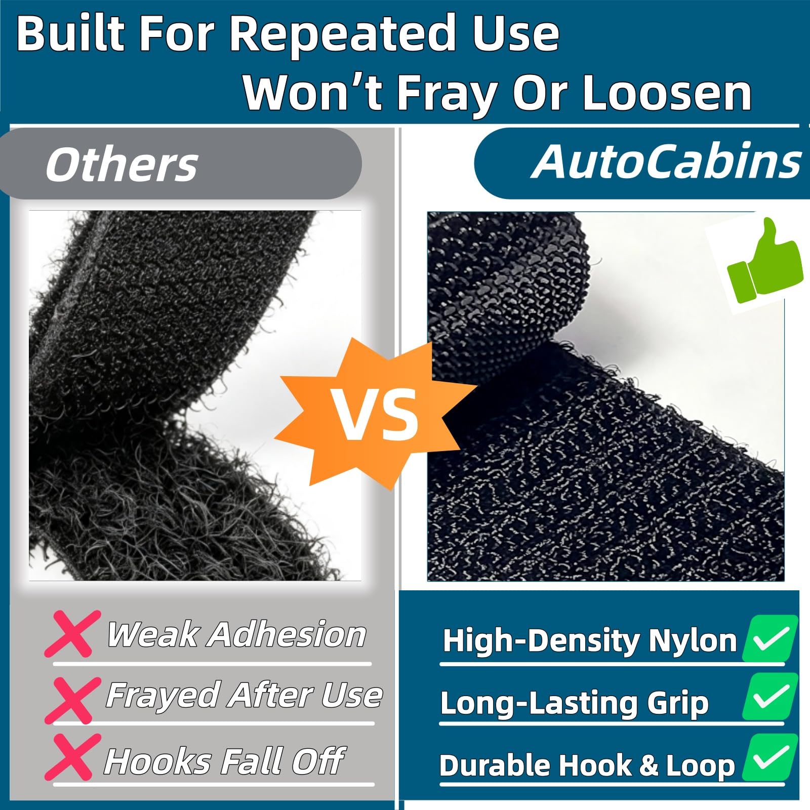 Heavy Duty Hook & Loop Strips - Strong Hold! -5