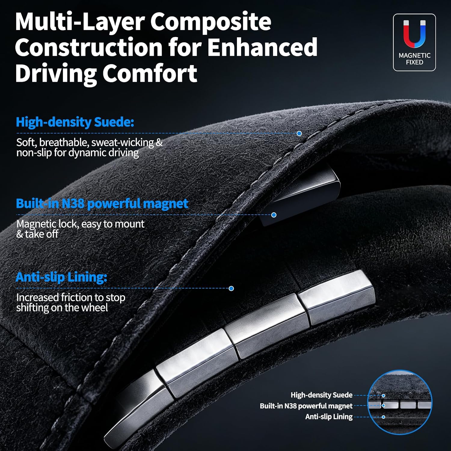 Magnetic Steering Wheel Cover for Tesla Model 3 2019-2025 Model Y 2021-2026 image 2