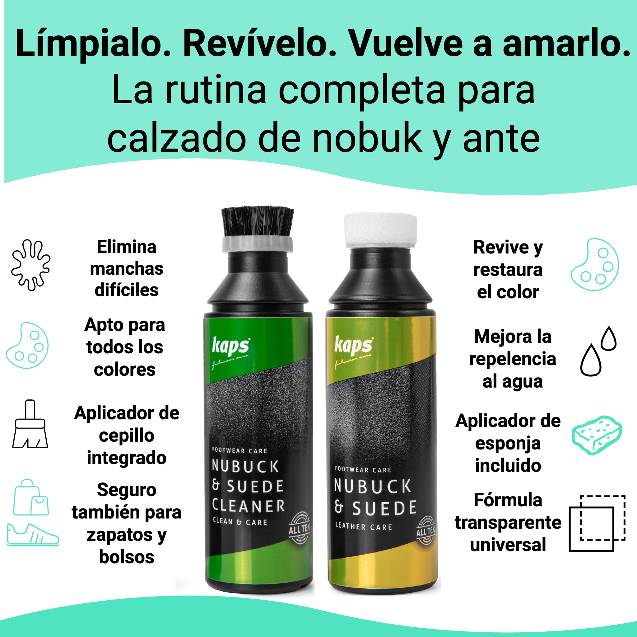 Kaps Milano set de cuidado del calzado – cepillos de alta calidad, kit para limpiar y proteger zapatos y botas de nobuk y ante, 5 piezas