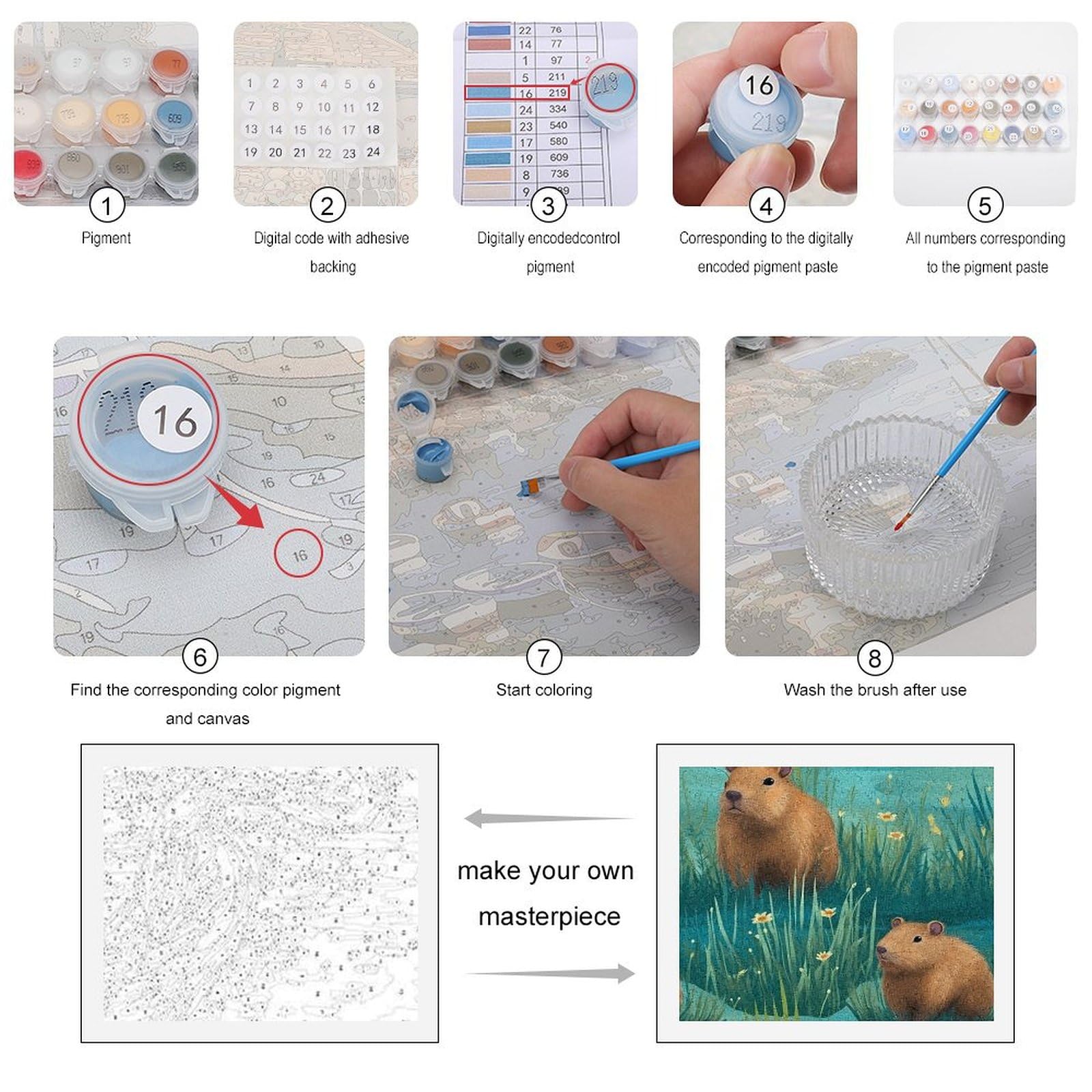 Jolie Peinture Par Numéros Capybara Pour Adultes, Avec Cadre, 45 X 60 Cm, Peinture Par Numéros Pour Adultes Débutants Avec Pinceaux Et Pigments Acryliques, Peinture à L'huile Pour Décoration Murale De