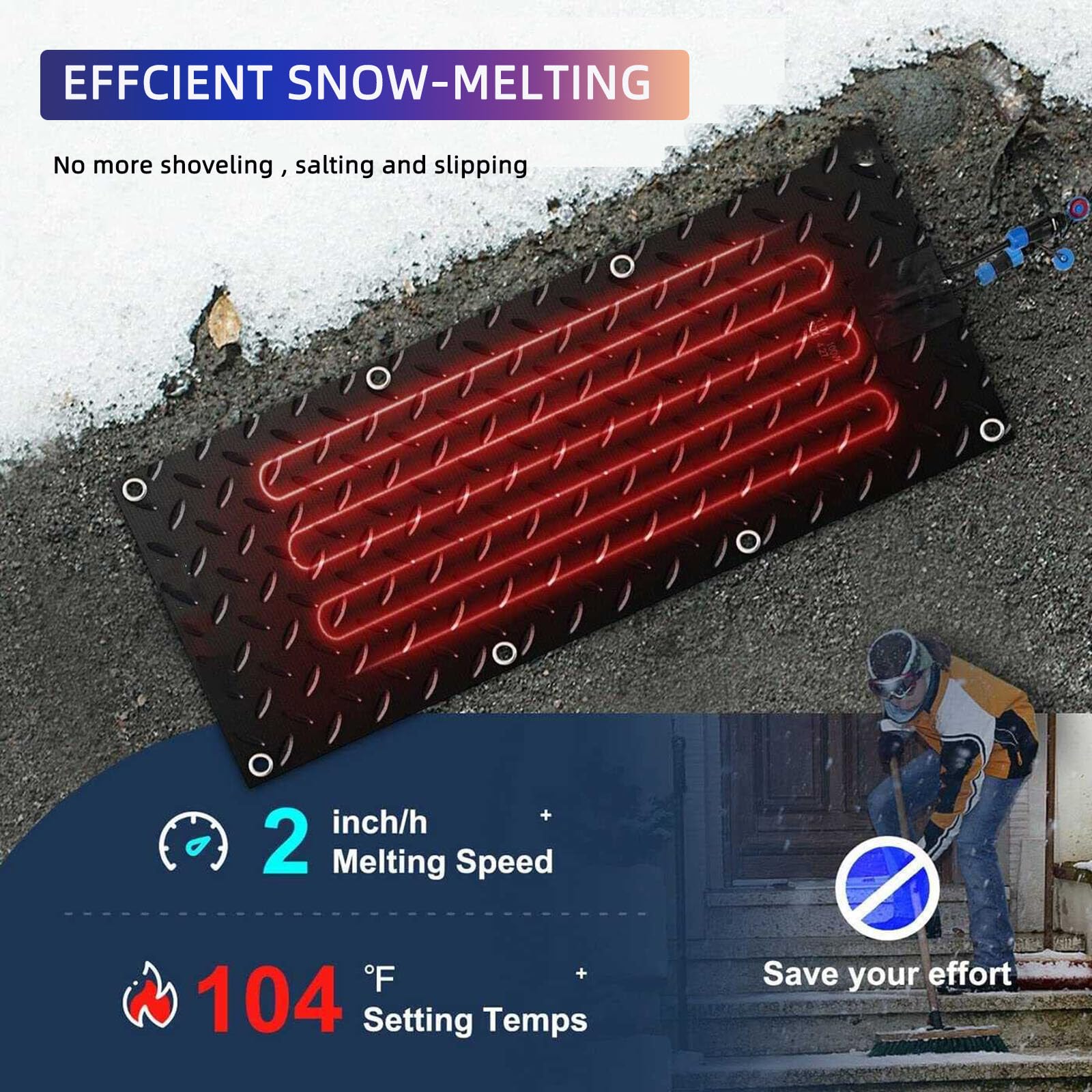 eモンズ 融雪ヒーター【とマットけーる】駐車場/通路タイプ 3枚セット 融雪ヒーター【とマットけーる】駐車場/通路タイプ×5枚+電源セット