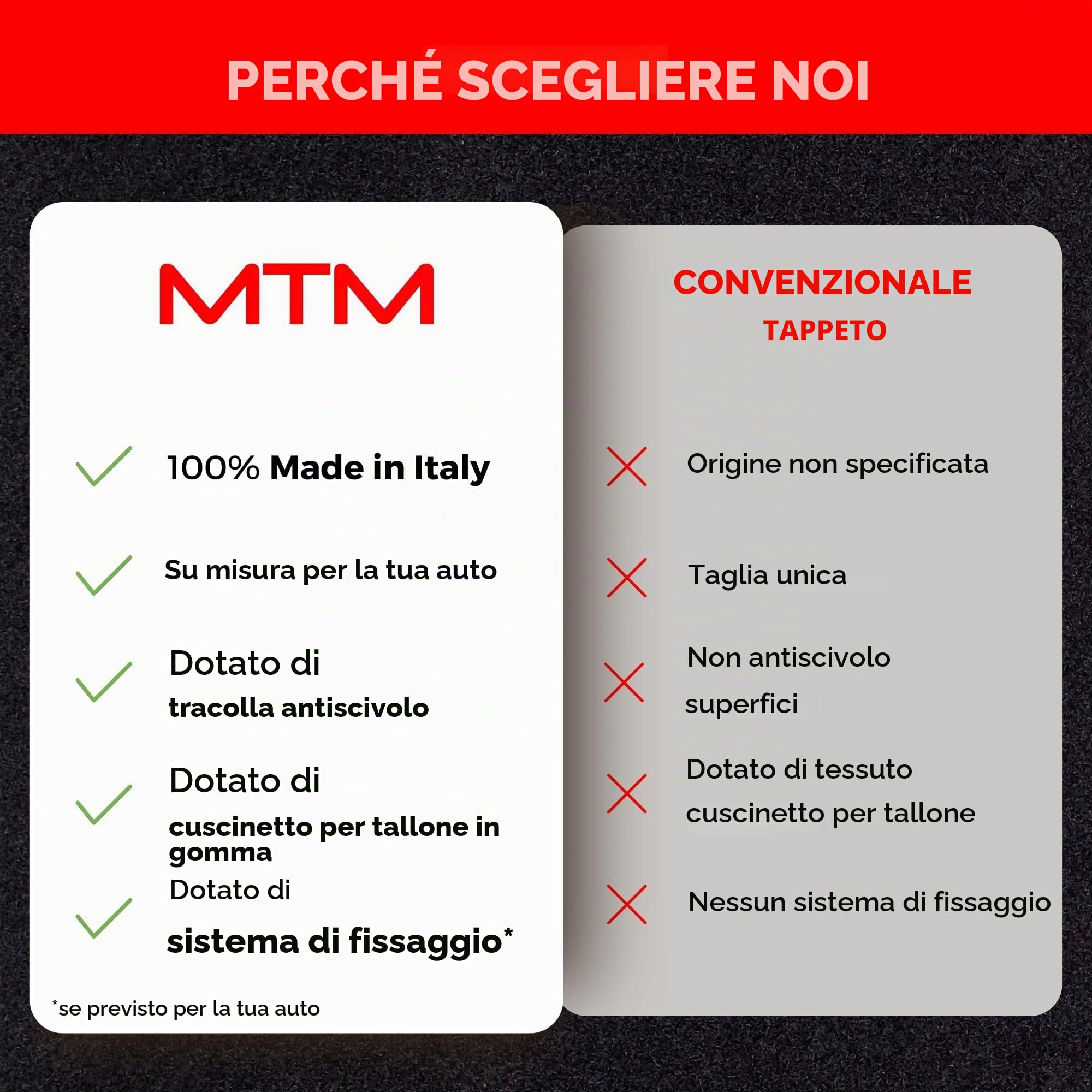 MTM SP-4139 Tappetini su Misura in Velluto per Dacia Sandero/Sandero Stepway II 12.2012>11.2016