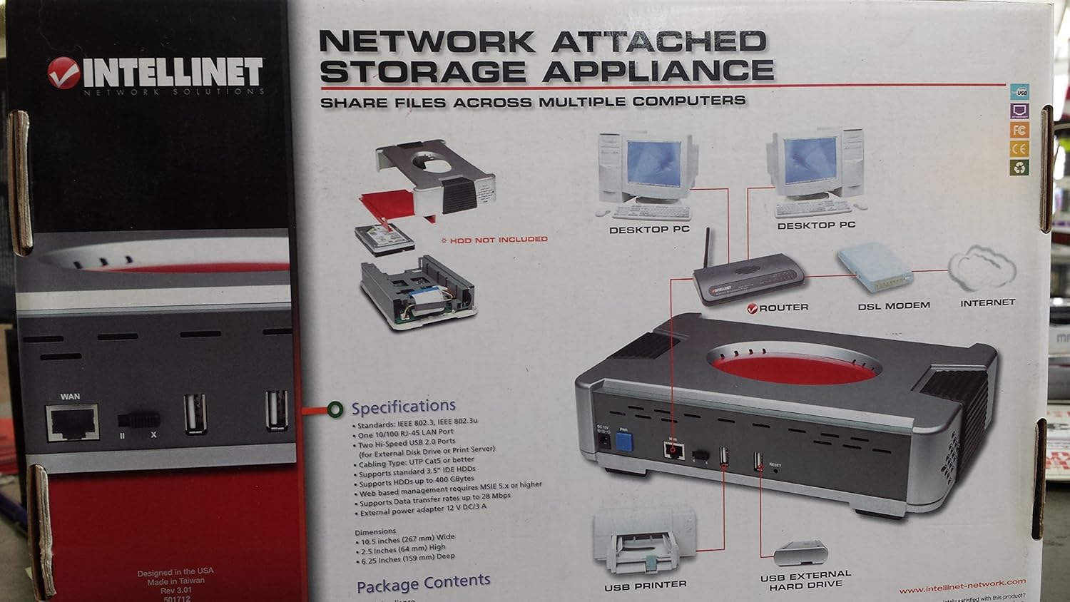 Network Attached Storage Appliance Electronics