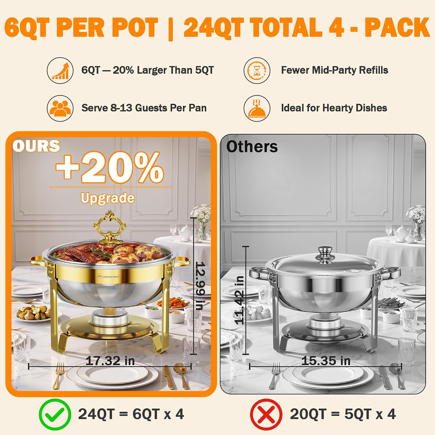 Chafing Dishes for Buffet, 6QT 4 Pack Round with Glass Lid, Gold