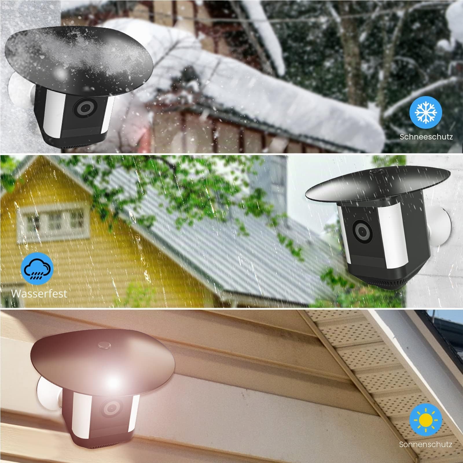 Kamera Regenschutz für Ring Spotlight Kamera Plus, Aussen Überwachungskamera Abdeckung Sonnenschutz Kamera Zubehör für Ring Spotlight Spotlight Cam Plus, Schützt die Kamera vor Staub & UV-Strahlen