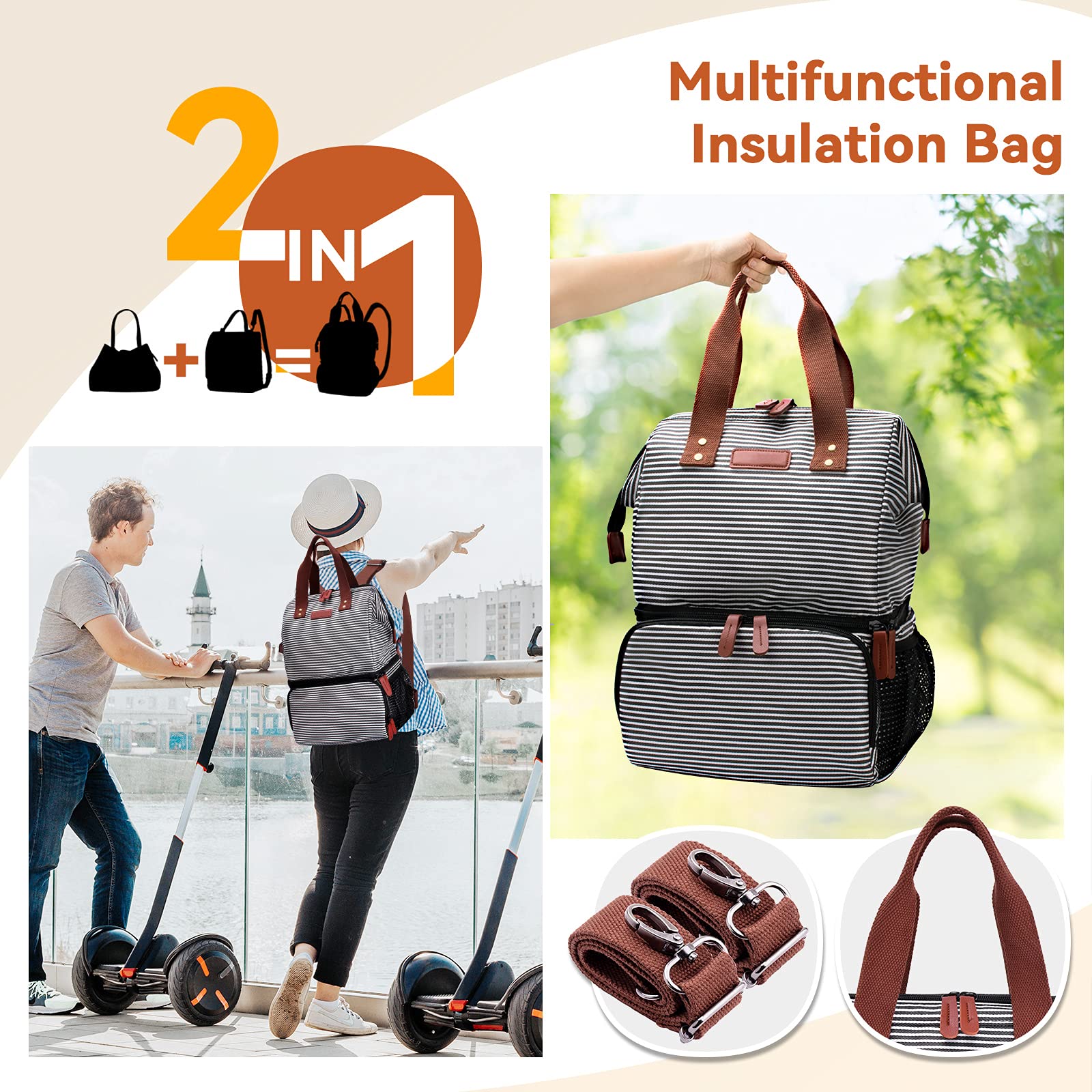 20L Sac à Dos Isotherme à Glacière Cooler Backpack Bag, Sac Isotherme Repas Portable Double Couches pour Hommes et Femmes, Sac à Dos Déjeuner pour Plage, Pique-Nique, Voyages, Camping