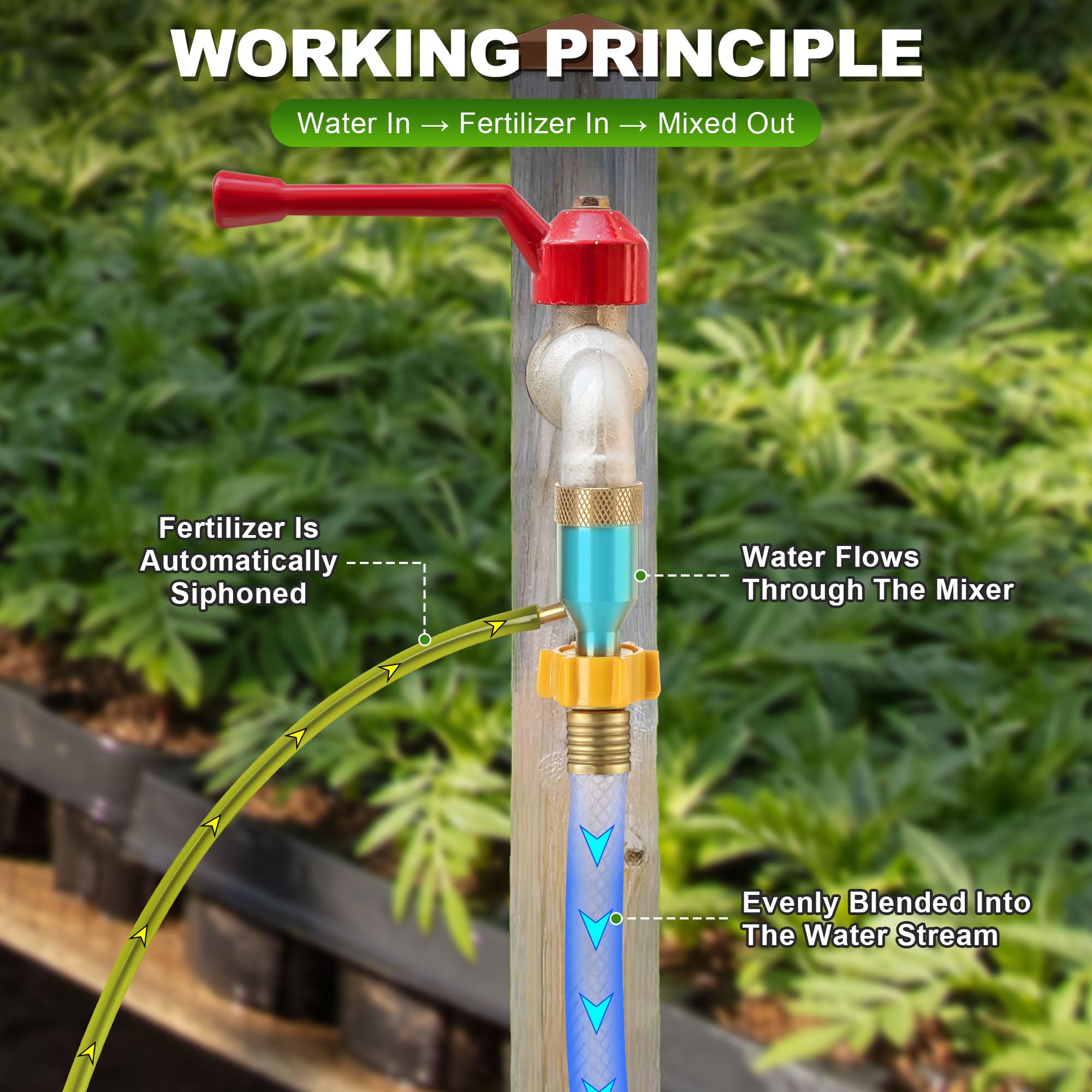 Snapklik.com : Dunkive Siphon Mixer 3/4 Hose Fertilizer Injector ...