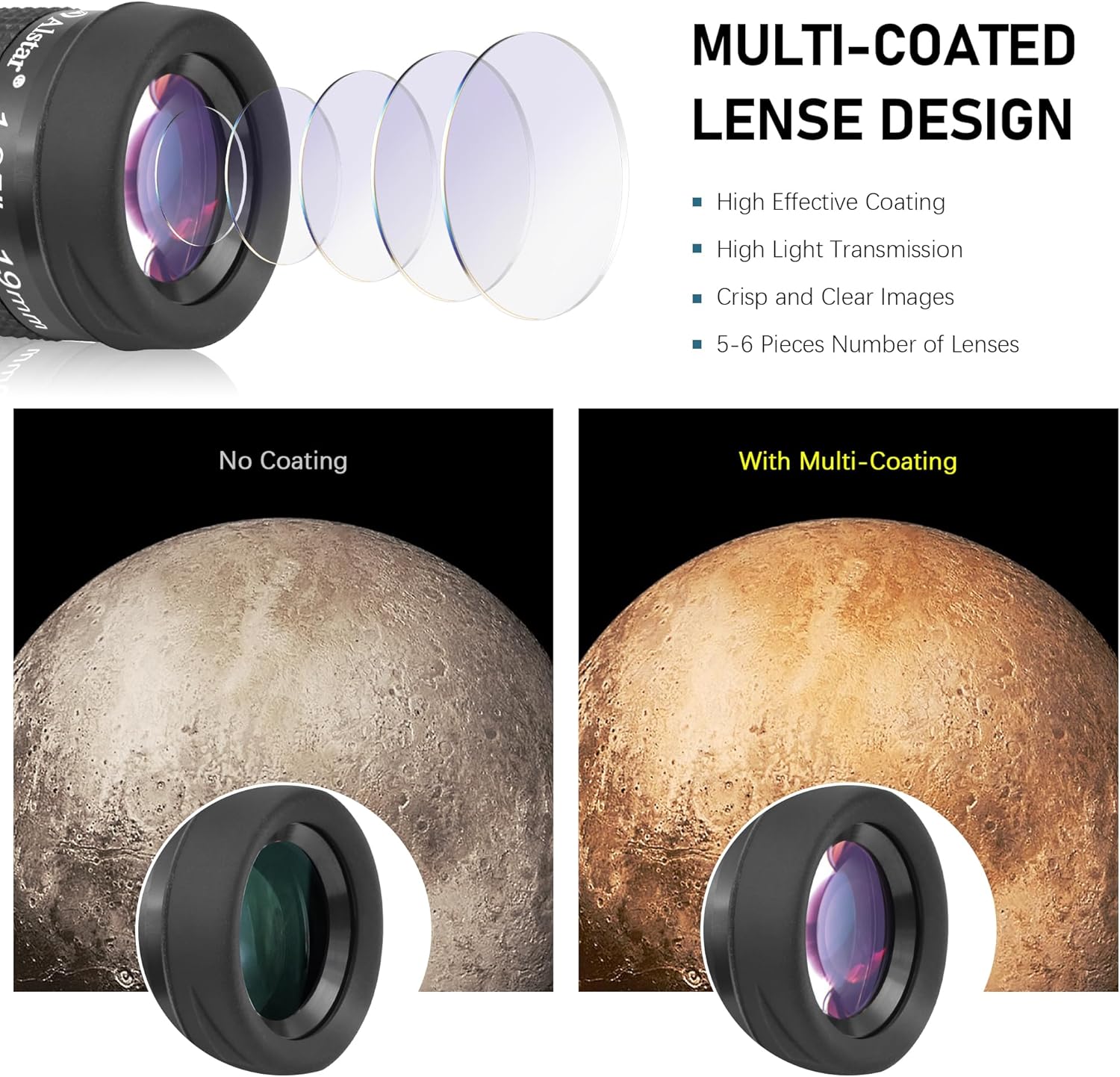 Alstar 1.25 inch Flat Field 19mm Telescope Eyepiece - Bundle with - 1.25 inch 0.5X Reducer